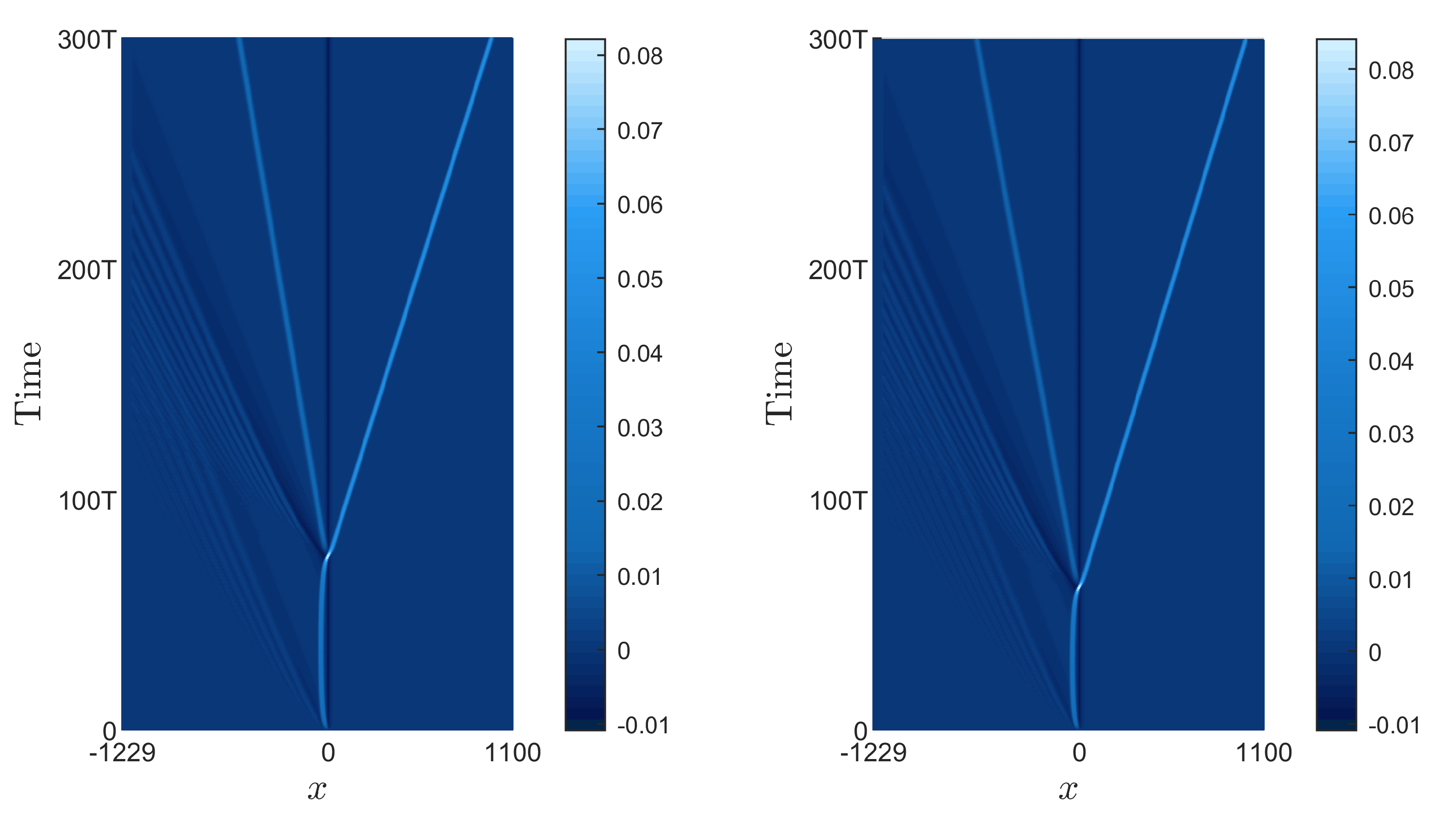 Fluids 08 00223 g005