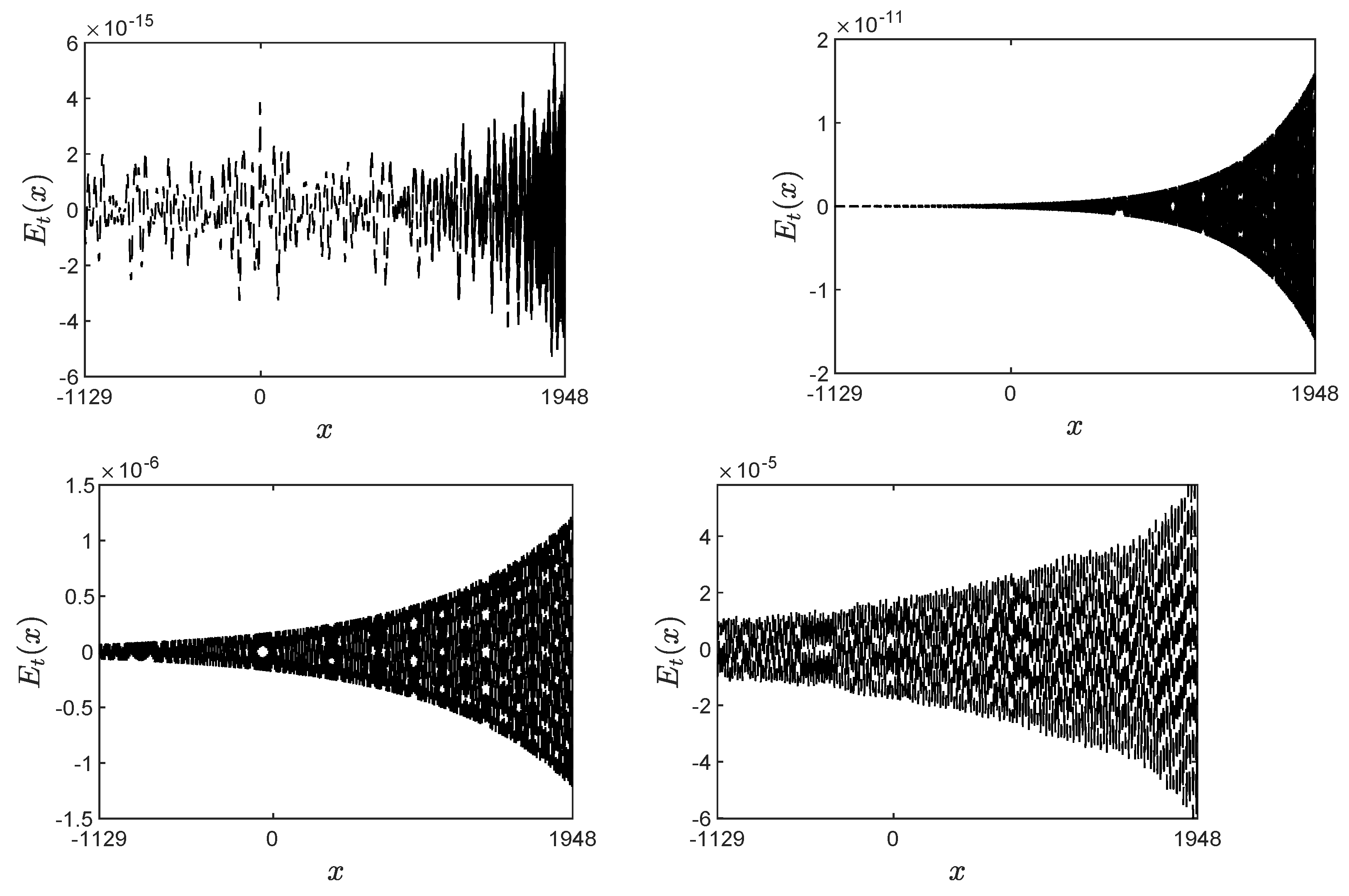 Fluids 08 00223 g0a1