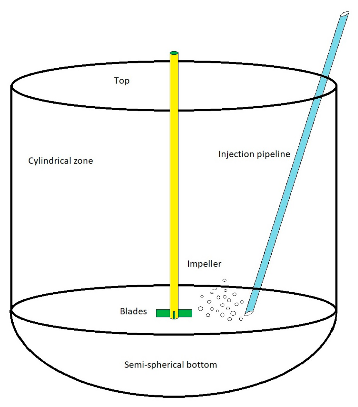 Fluids 08 00268 g015