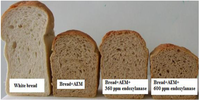 Foods 02 00225 g003 200