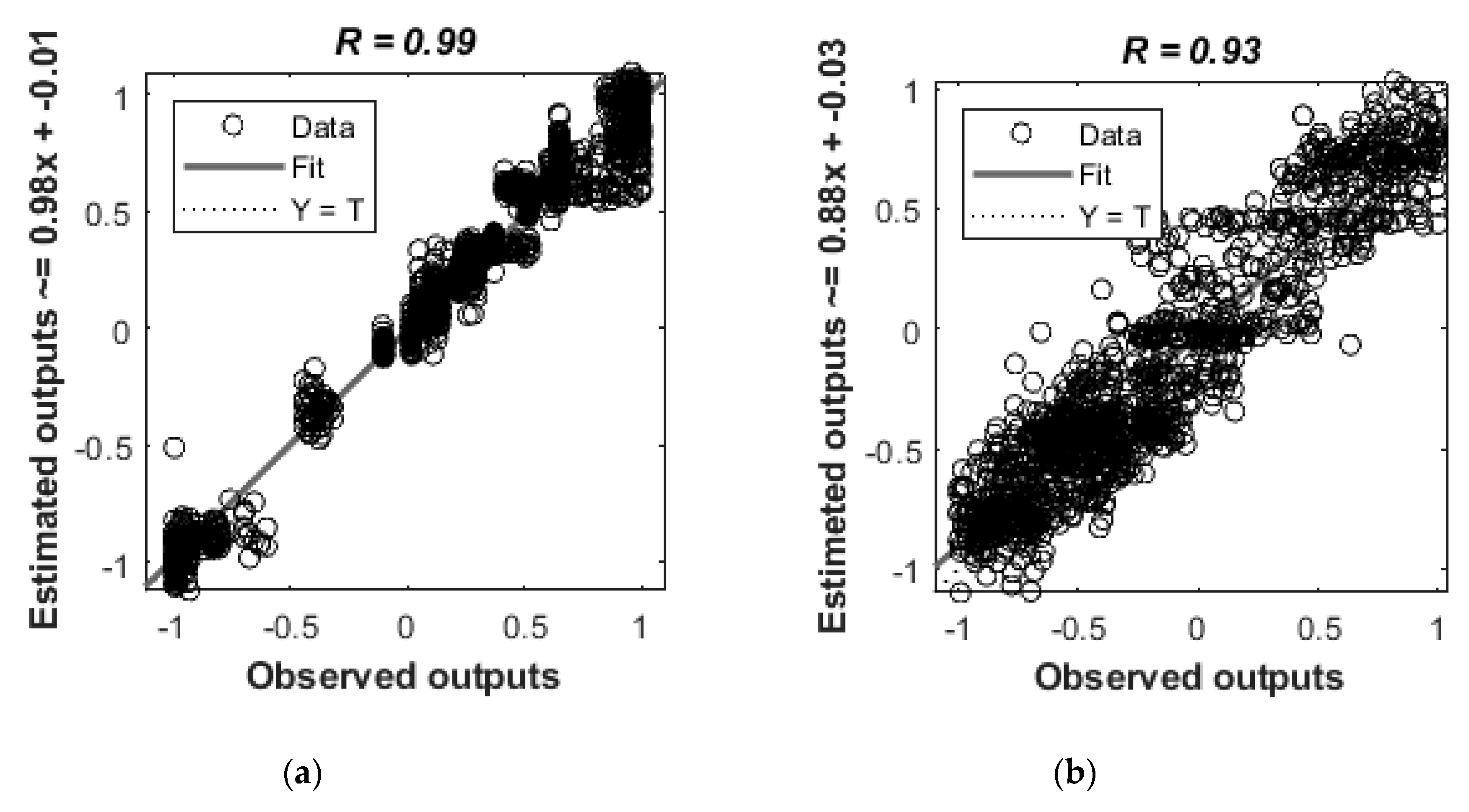 Foods 08 00426 g004 Foods 08 00426 g004