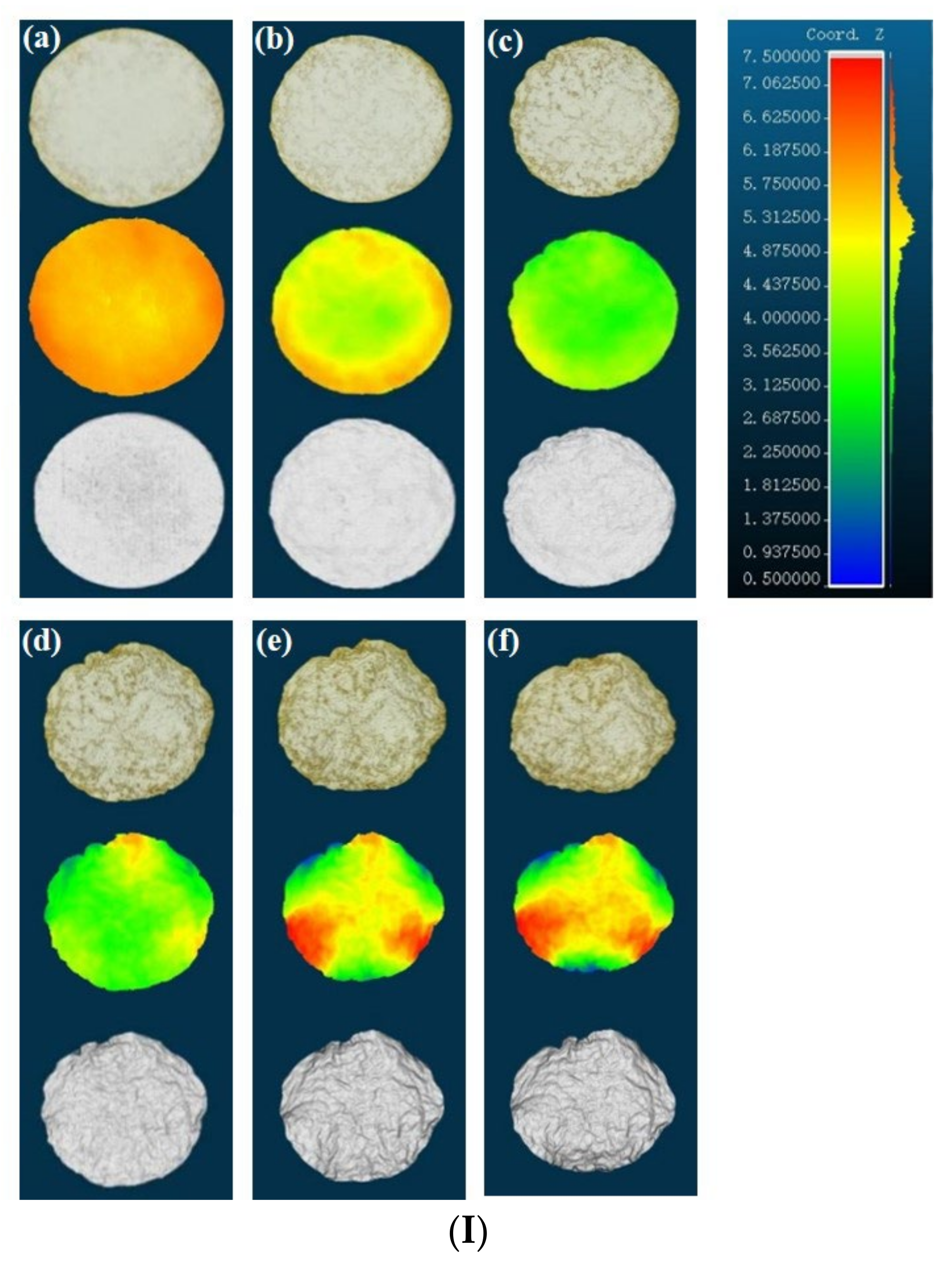 Foods 12 01999 g002a