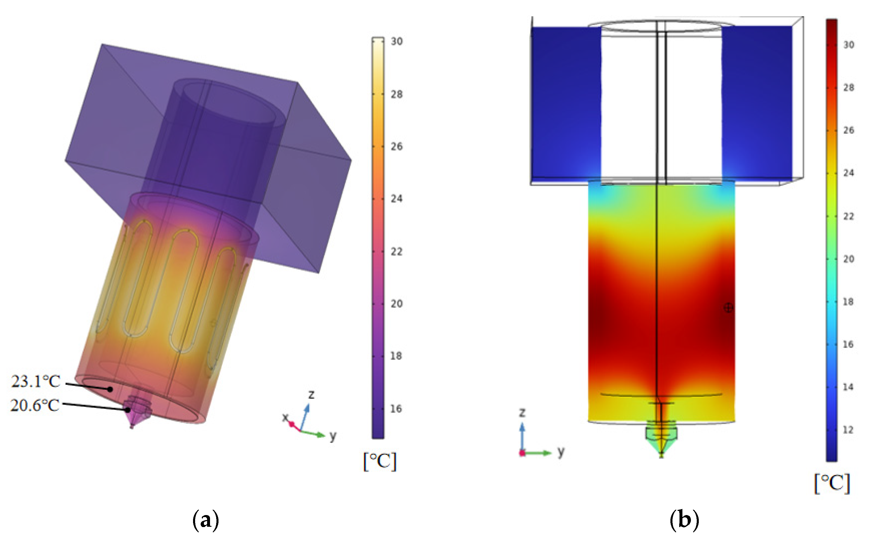 Foods 12 02687 g005a