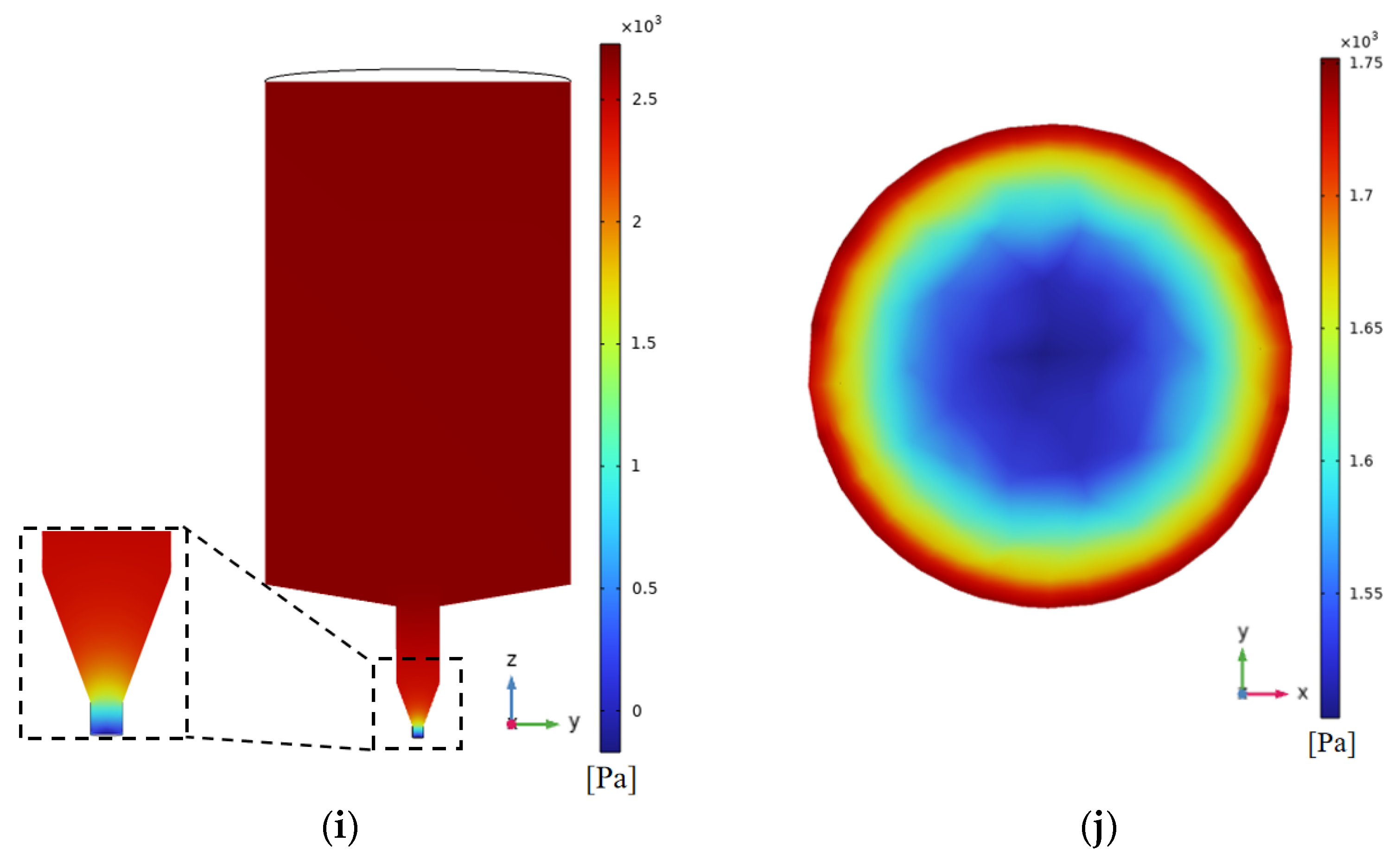 Foods 12 02687 g005c