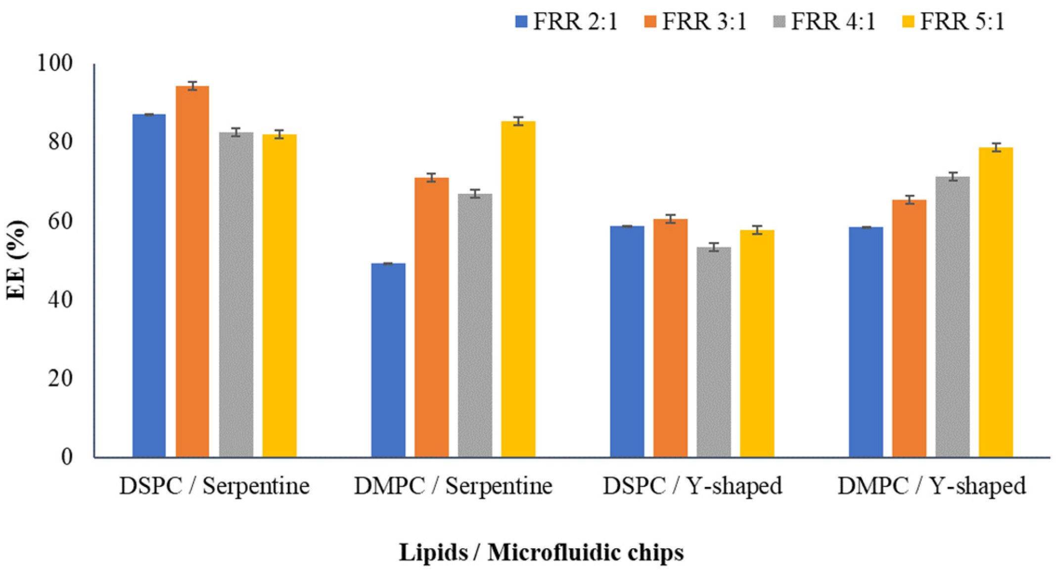 Foods 12 02940 g005 Foods 12 02940 g005
