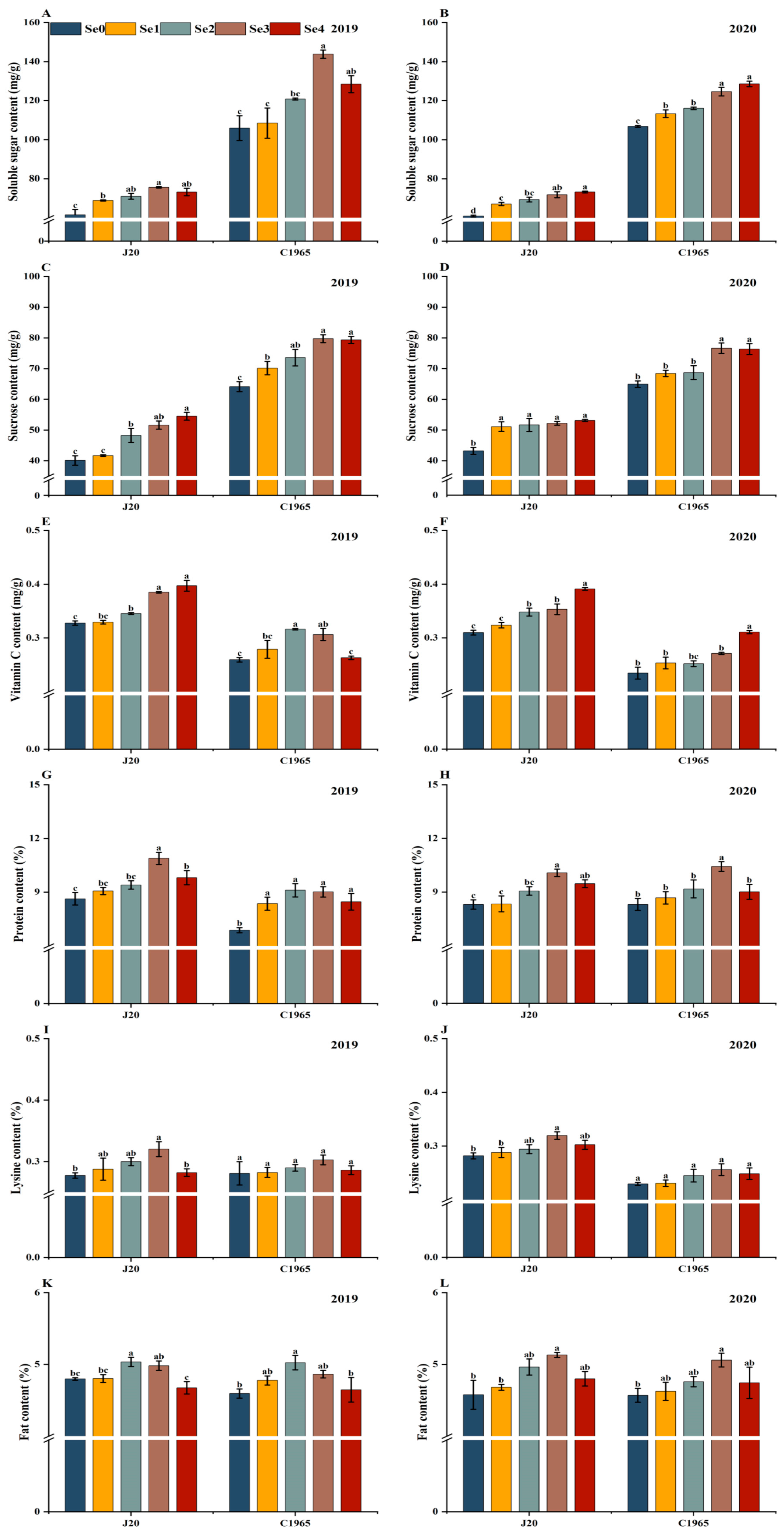 Foods 13 01337 g001a
