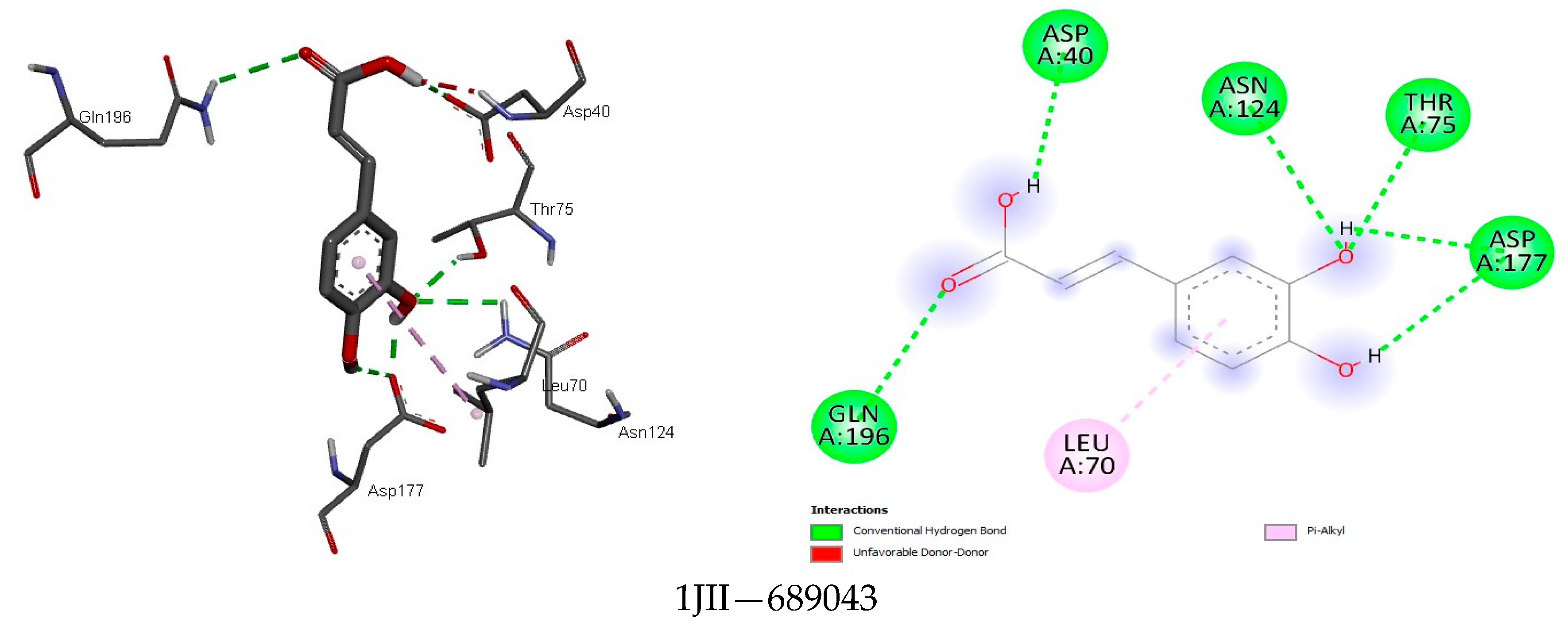 Foods 13 01455 g001a