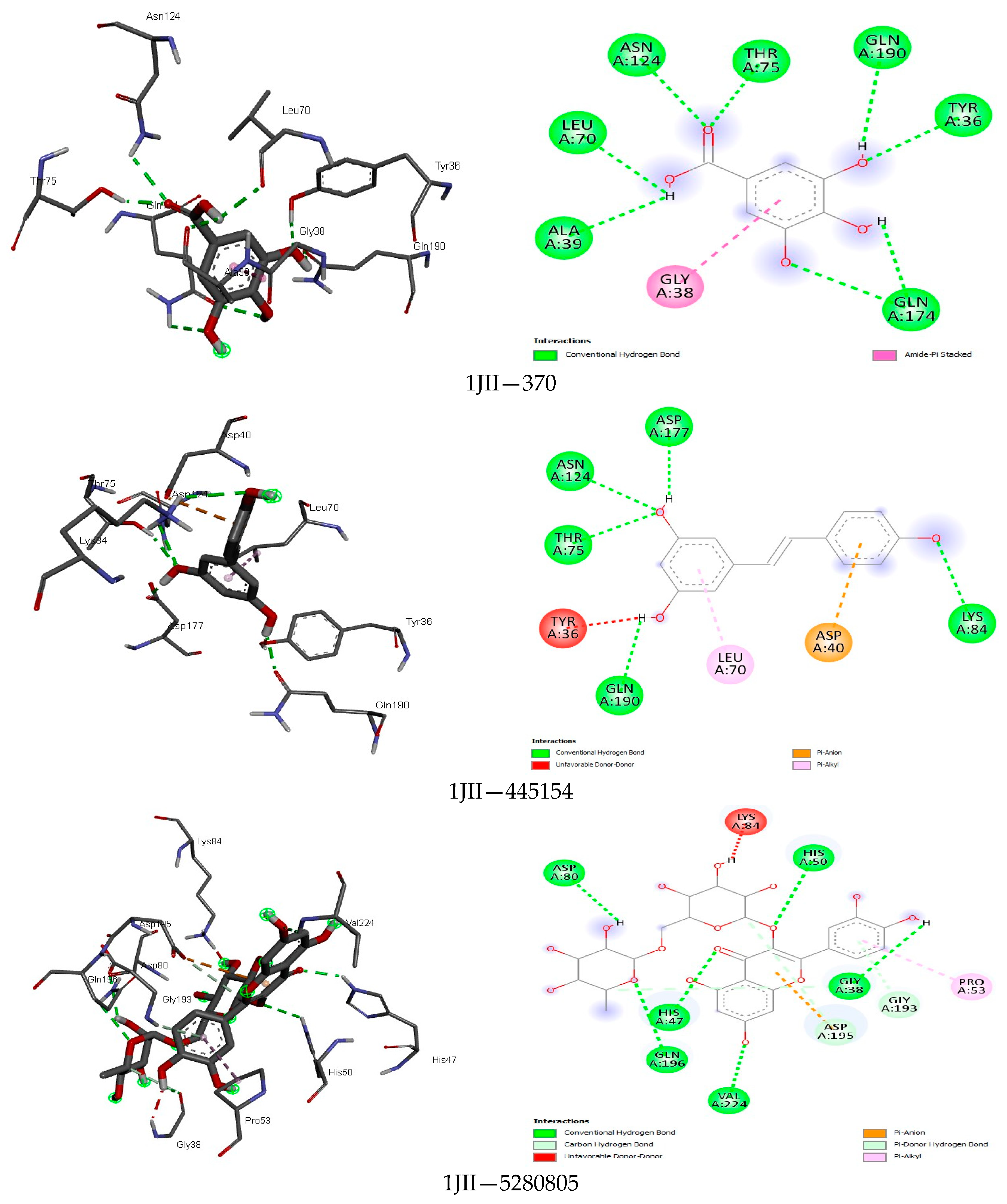 Foods 13 01455 g001b