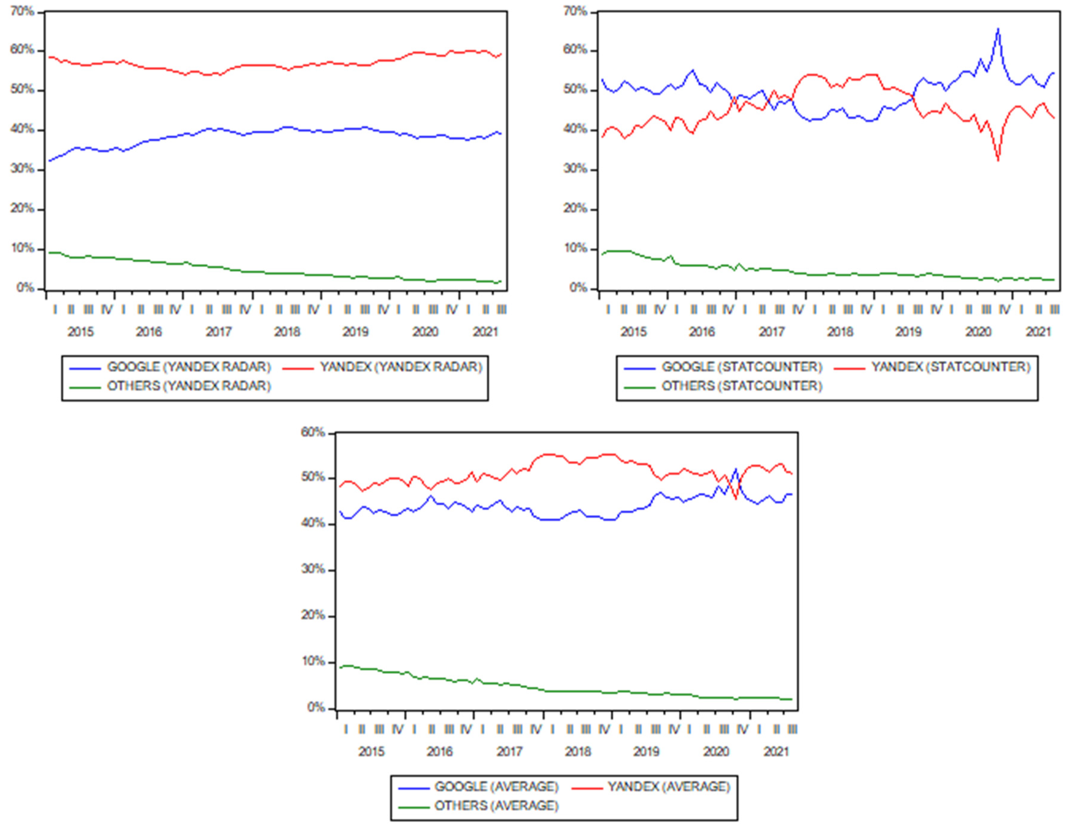 Forecasting 03 00048 g001