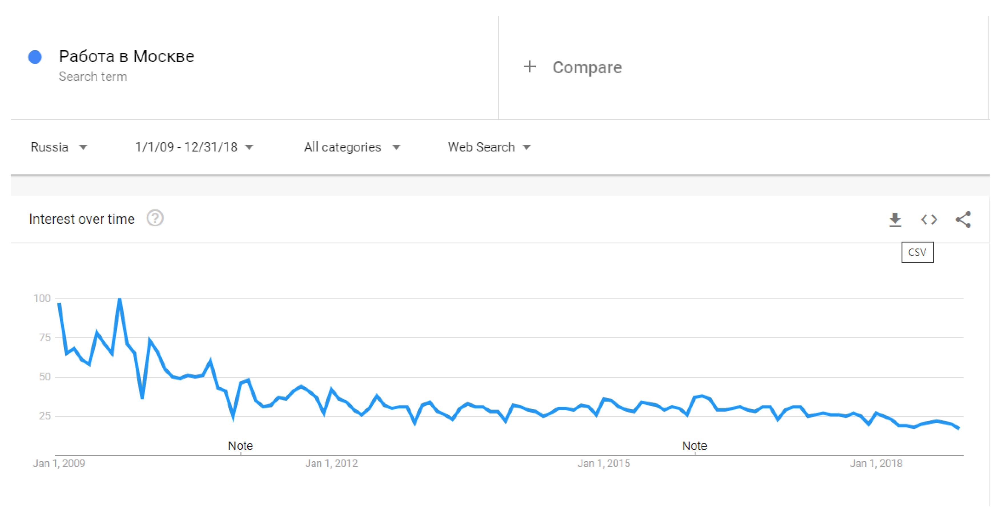 Forecasting 03 00048 g0a1