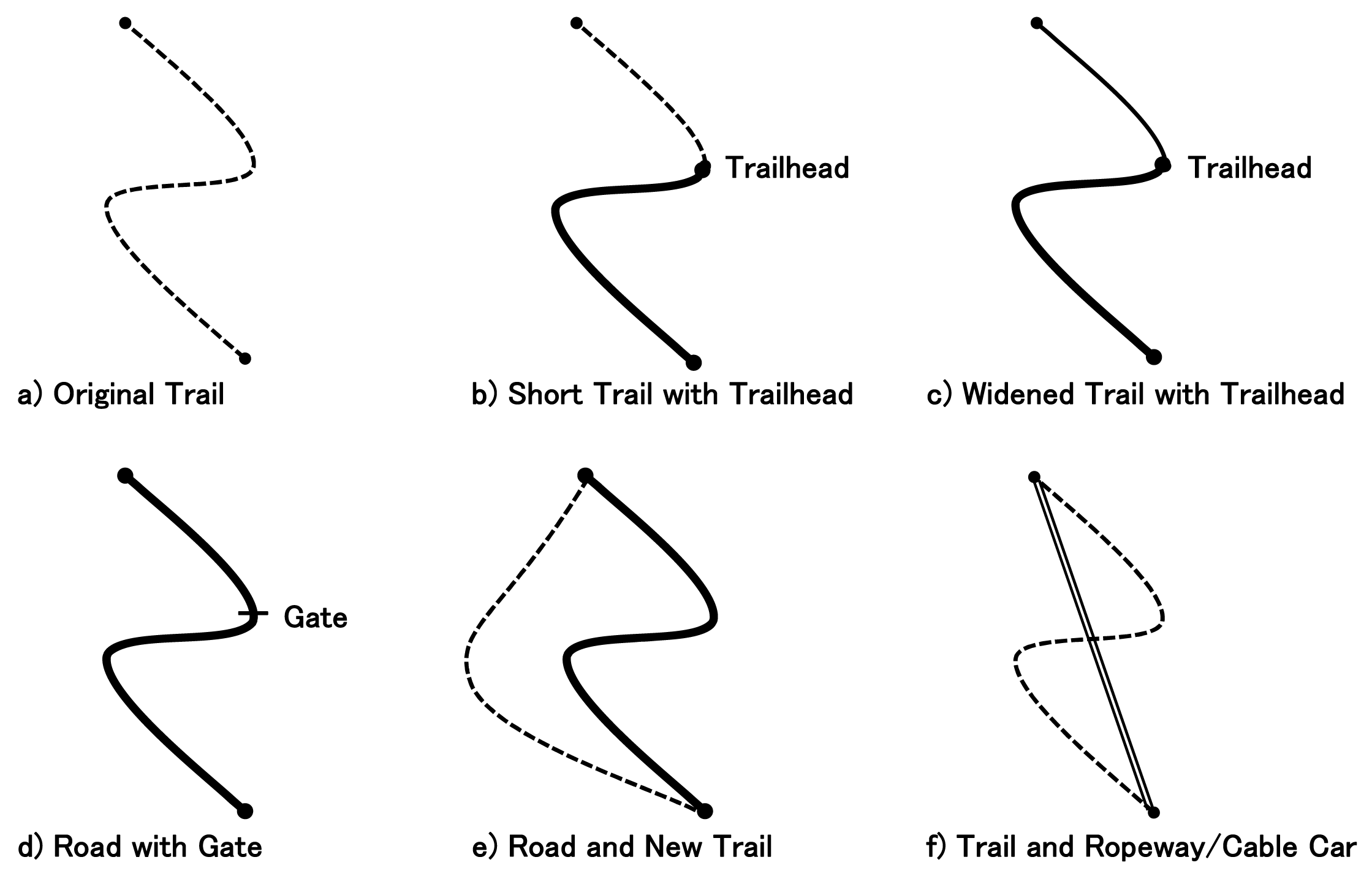 Forests 02 01031f14 1024