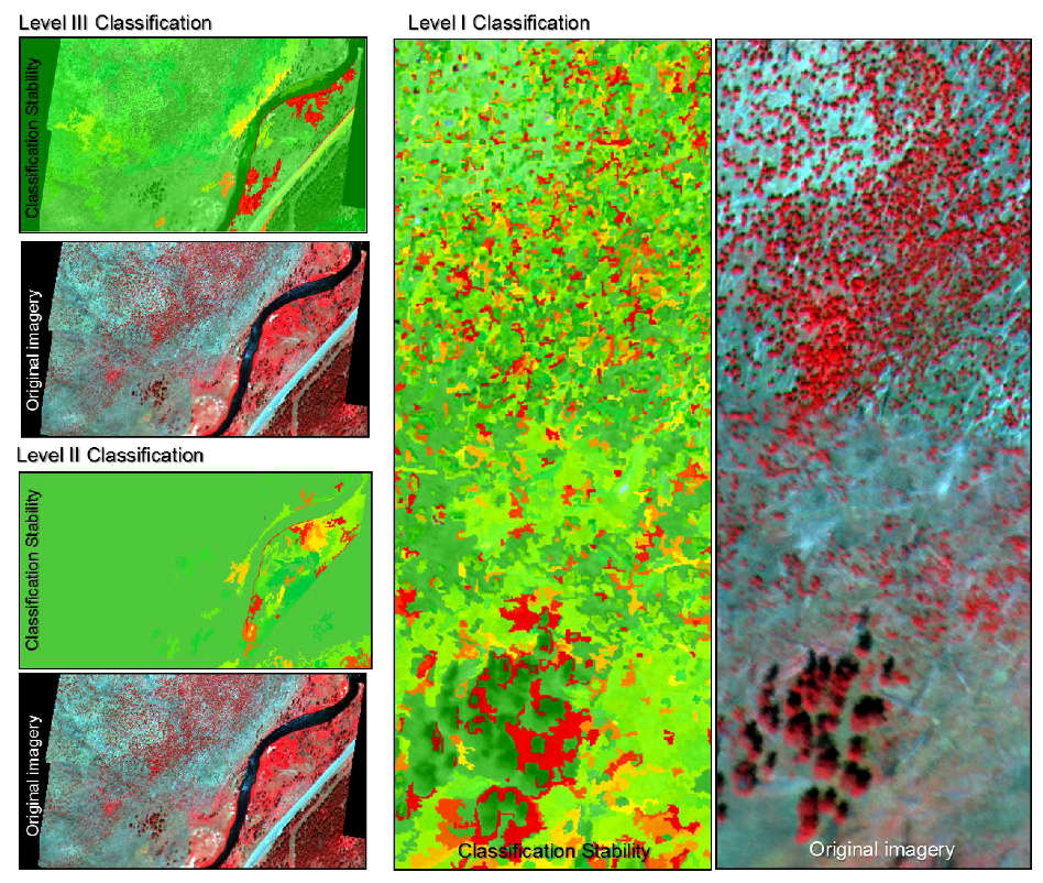 Forests 04 00808 g009
