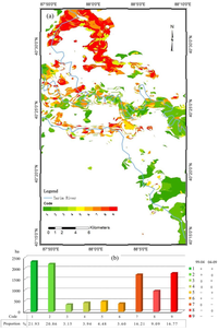 Forests 05 00134 g006 200