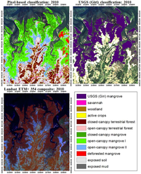 Forests 05 00177 g005 200