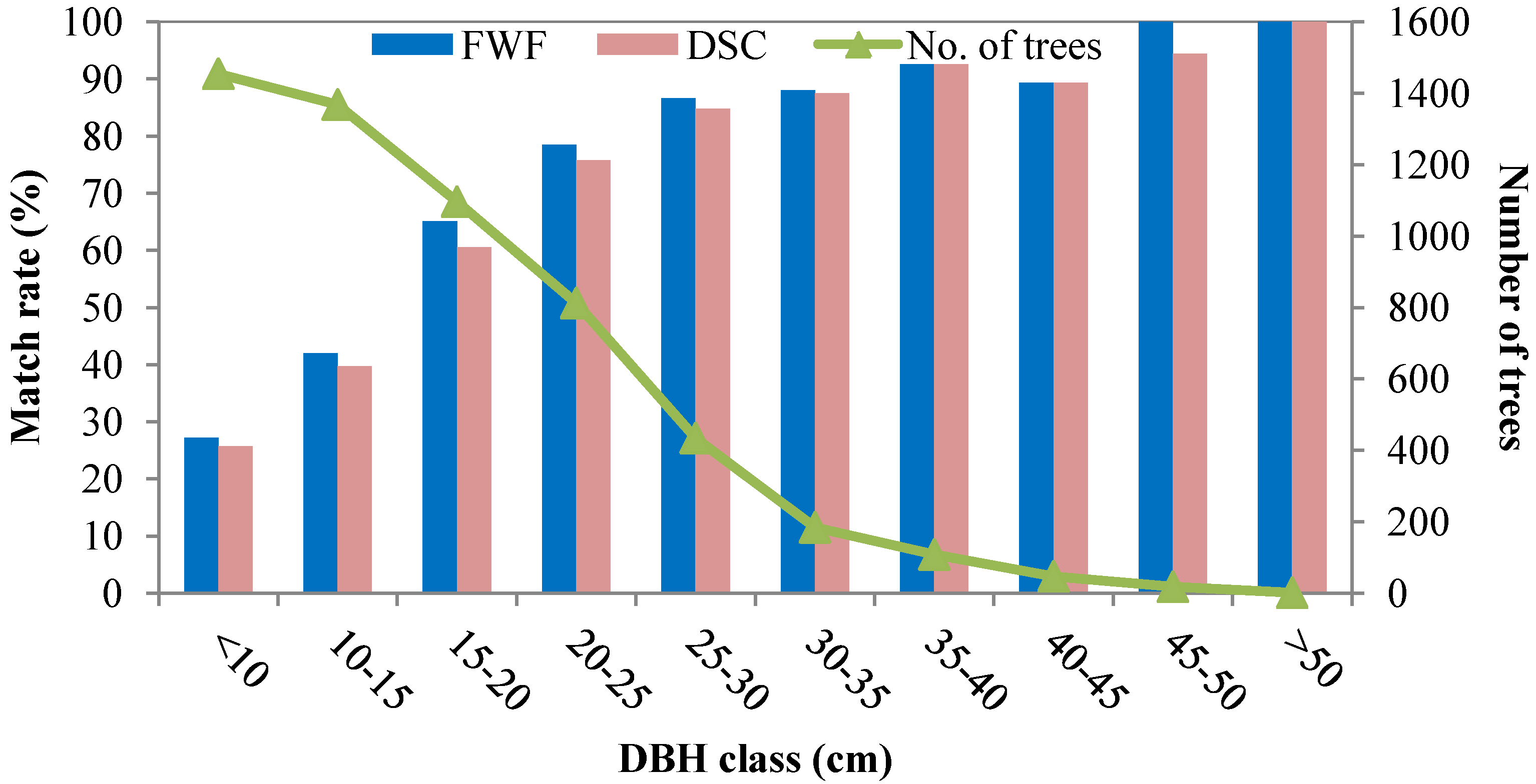 edelbrock 8867 diagram forests free text tree forests free text tree edelbrock 8867 diagram forests free text tree forests free text tree