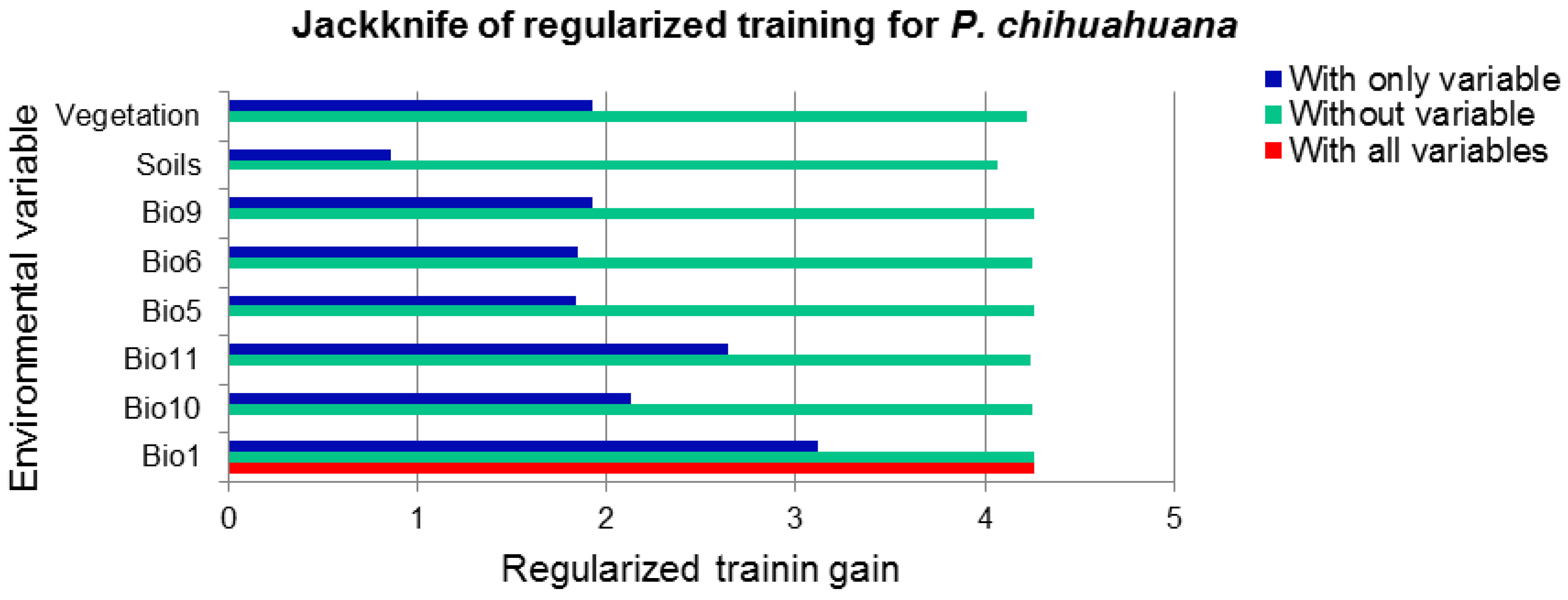 Forests 06 00692 g004