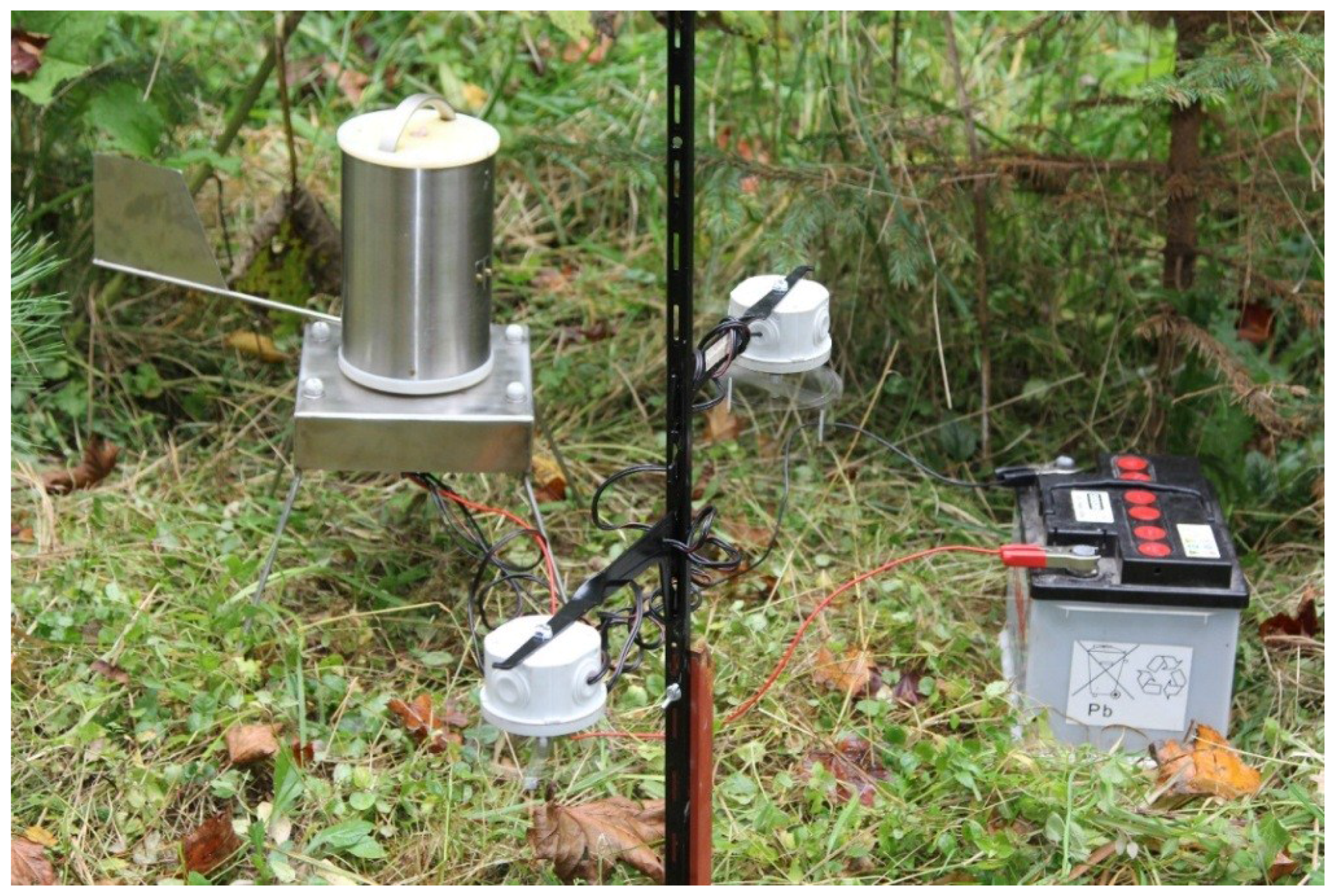 Forests 07 00001 g001