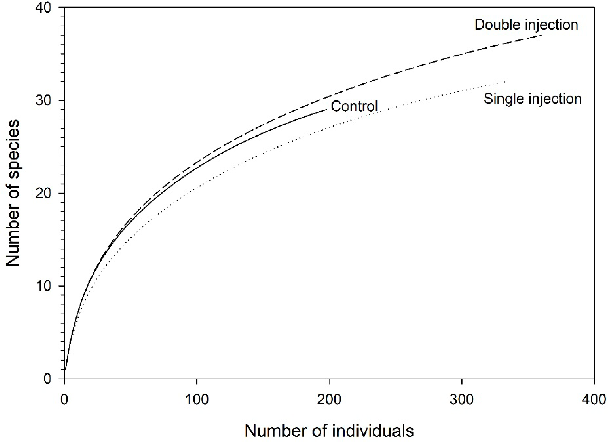 Forests 07 00124 g002