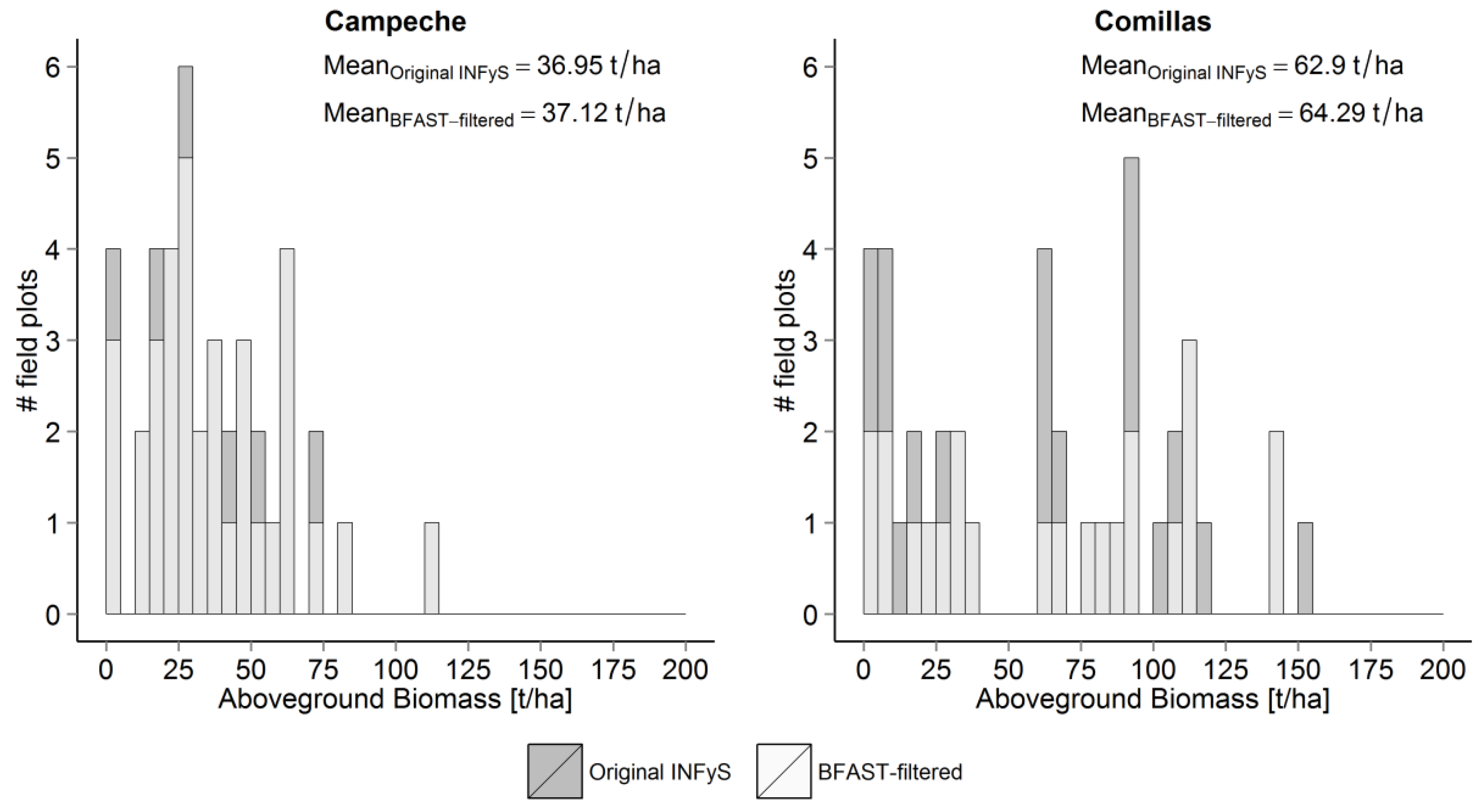 the grey areas of right and Along the spectrum between black-and-white lies an abundance of gray area but in black-and-white thinking, those shades of gray are ignored. the grey areas of right and Along the spectrum between black-and-white lies an abundance of gray area but in black-and-white thinking, those shades of gray are ignored.