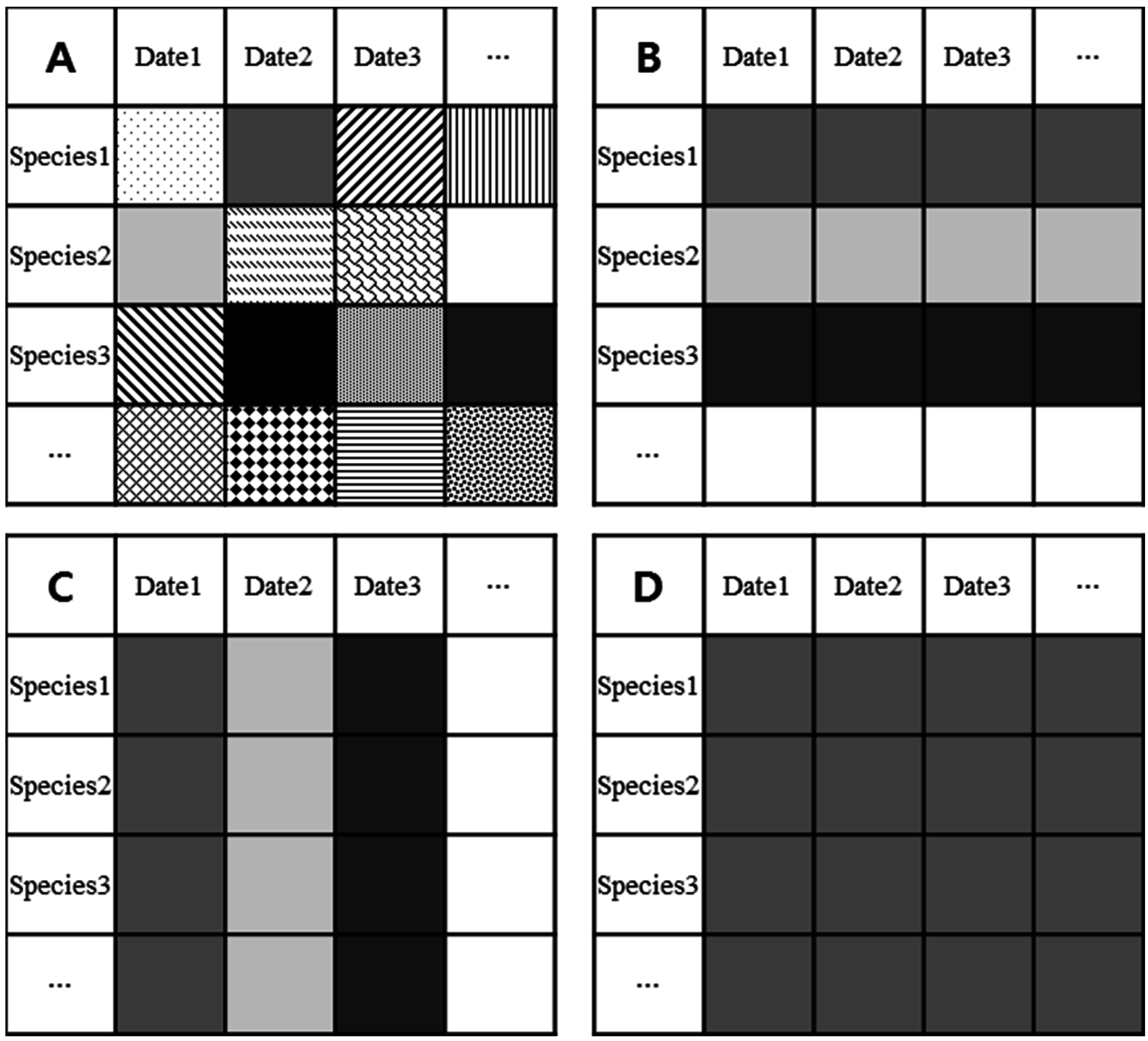 Forests 07 00215 g001