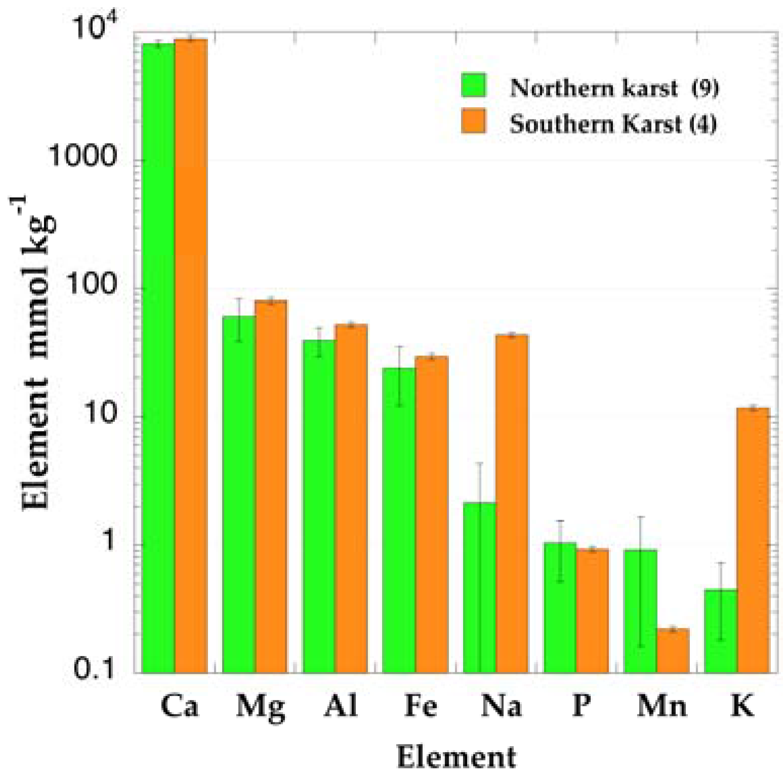 Forests 08 00182 g002