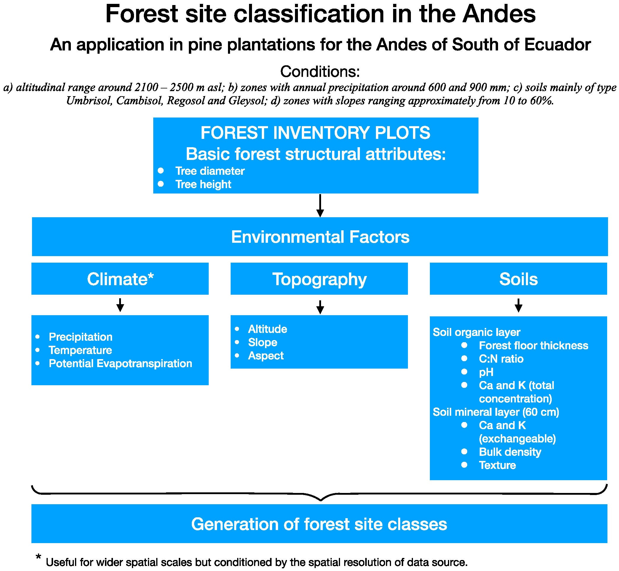 pdf ablaufplanung mit petrinetzen spezifikation eines