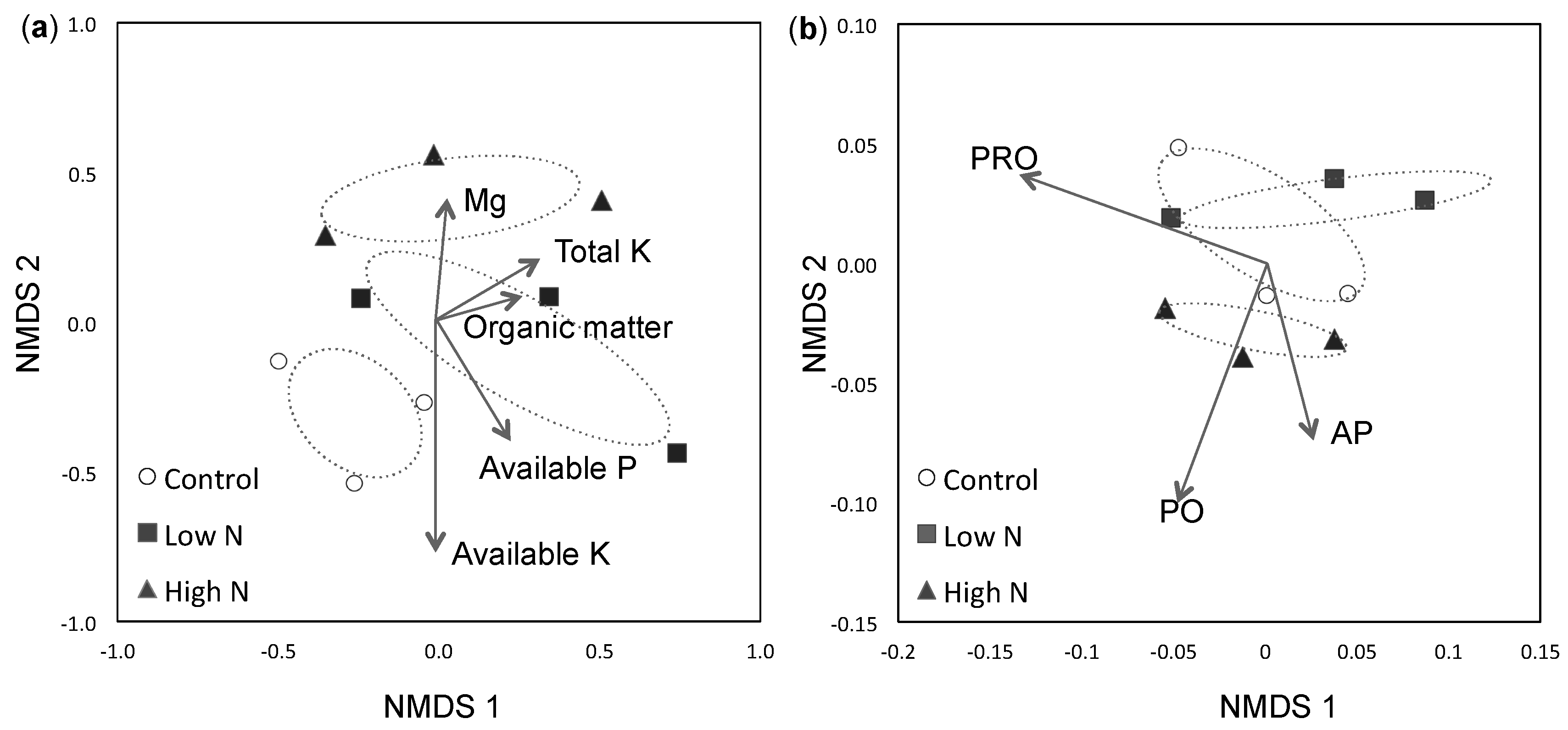 Forests 09 00099 g001 Forests 09 00099 g001