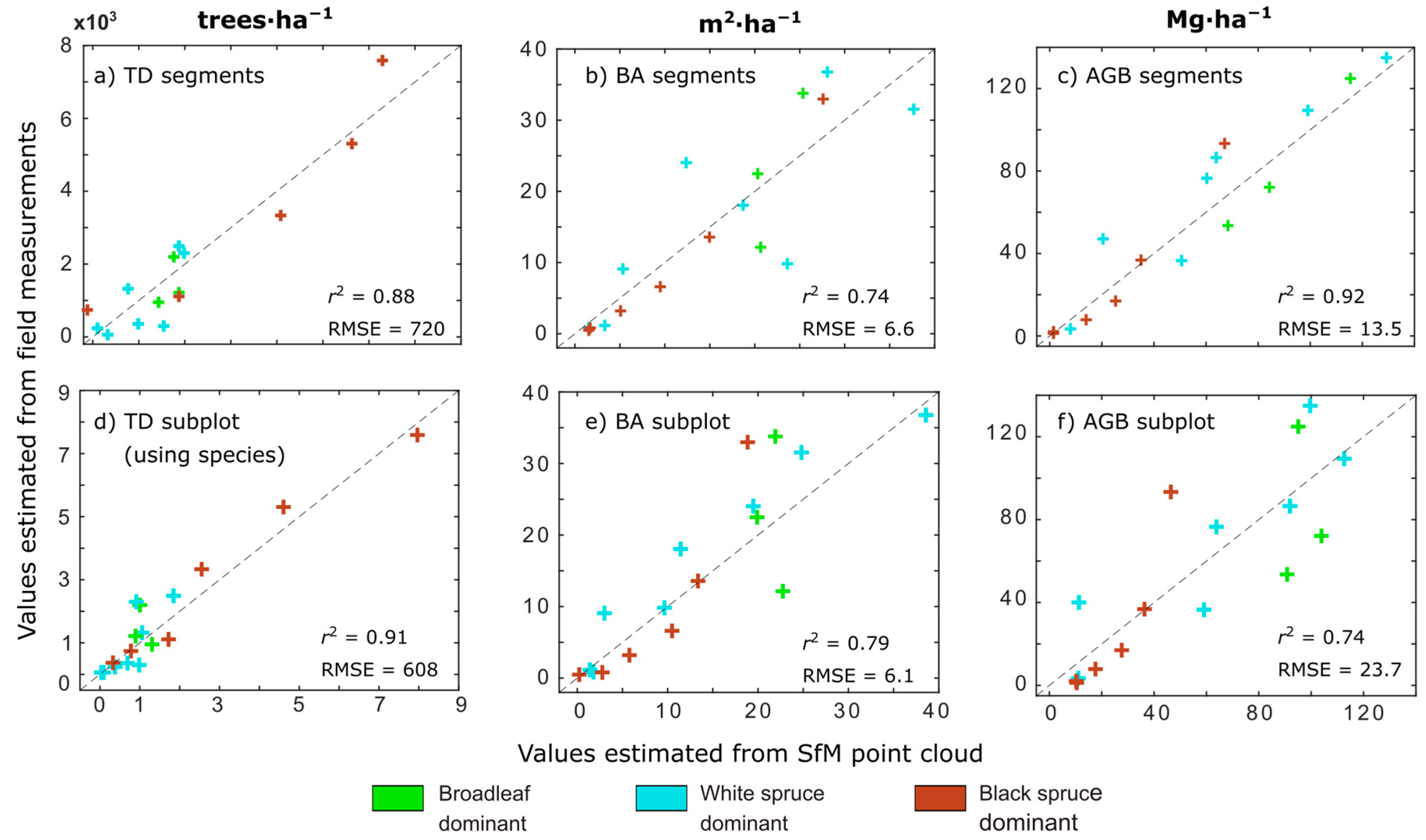 appreciation letter pattern pattern recognition letters remote sensing special issue appreciation letter pattern pattern recognition letters remote sensing special issue
