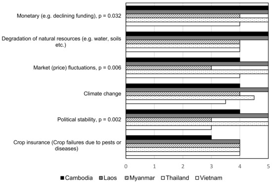 essay on forest our future Planting new forests can help absorb co2 from the air but only at a rate extent of the possible role of tree planting in a future climate change. essay on forest our future Planting new forests can help absorb co2 from the air but only at a rate extent of the possible role of tree planting in a future climate change.