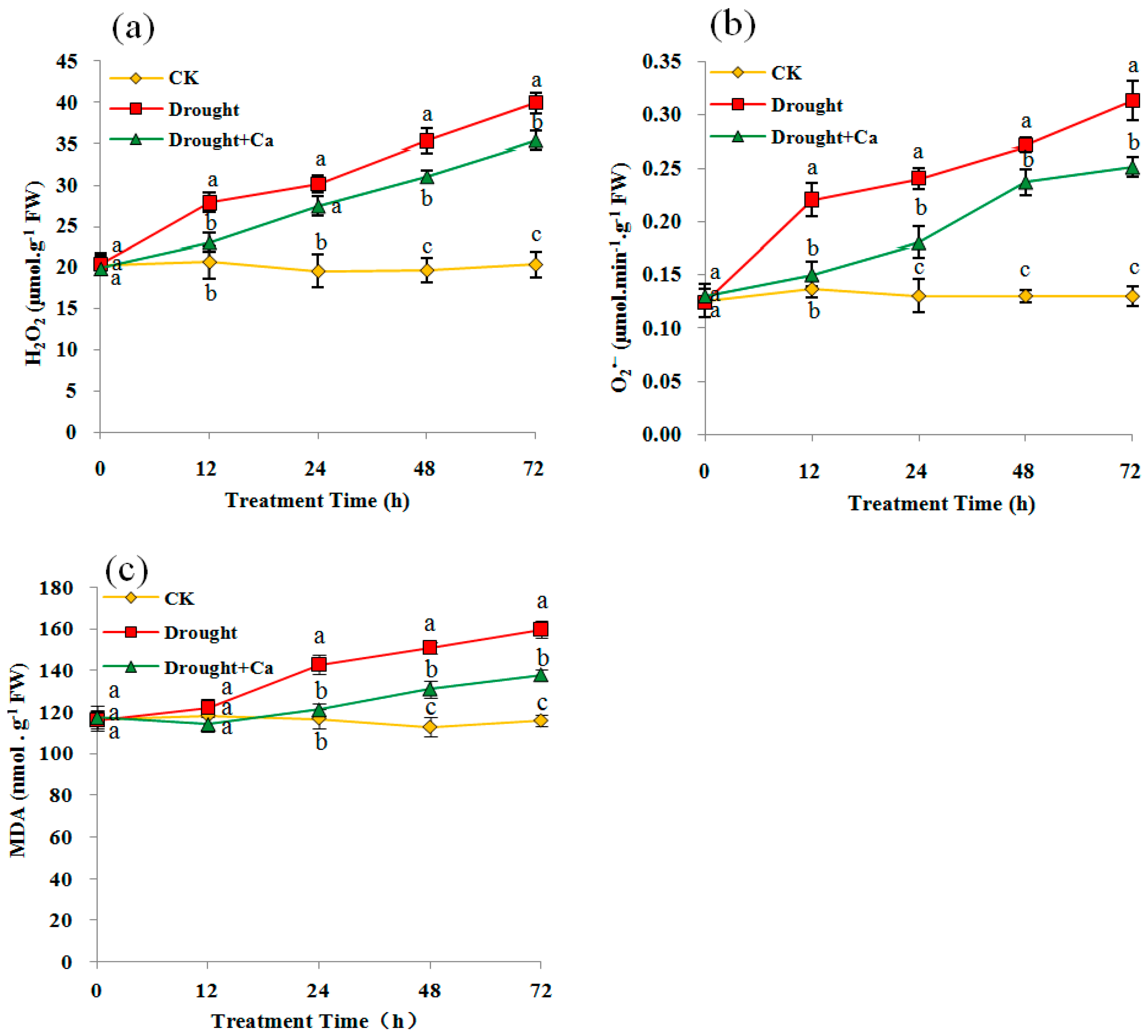 Forests 09 00667 g003 Forests 09 00667 g003