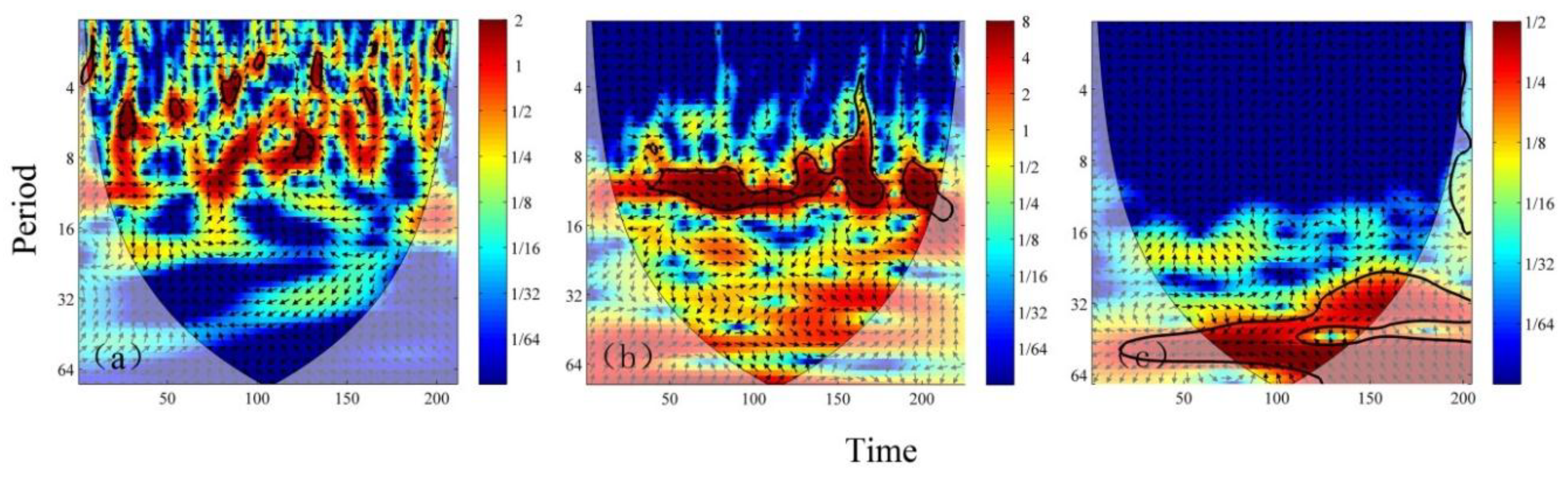 Forests 09 00674 g010