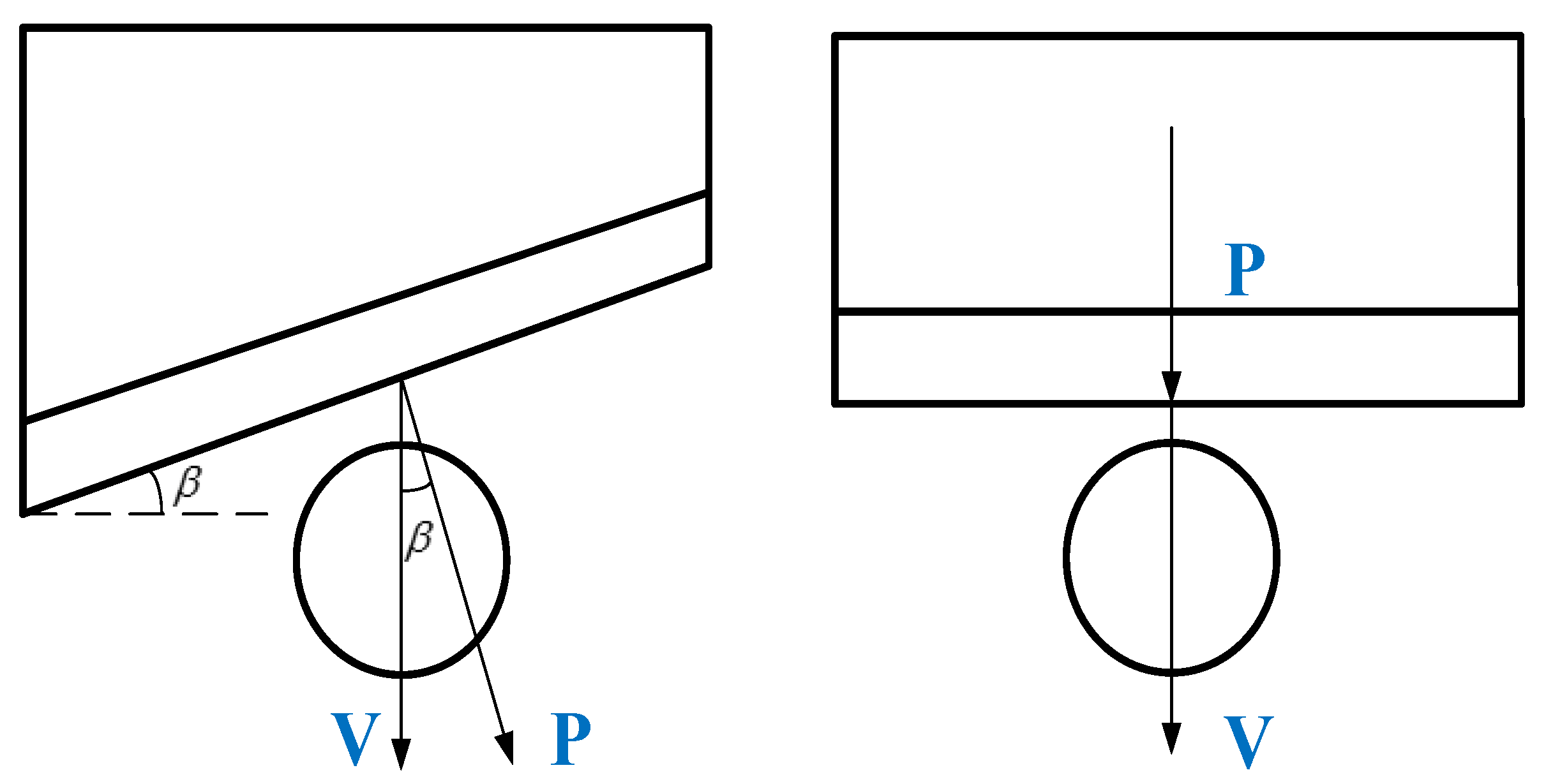 Forests 11 00760 g009 Forests 11 00760 g009