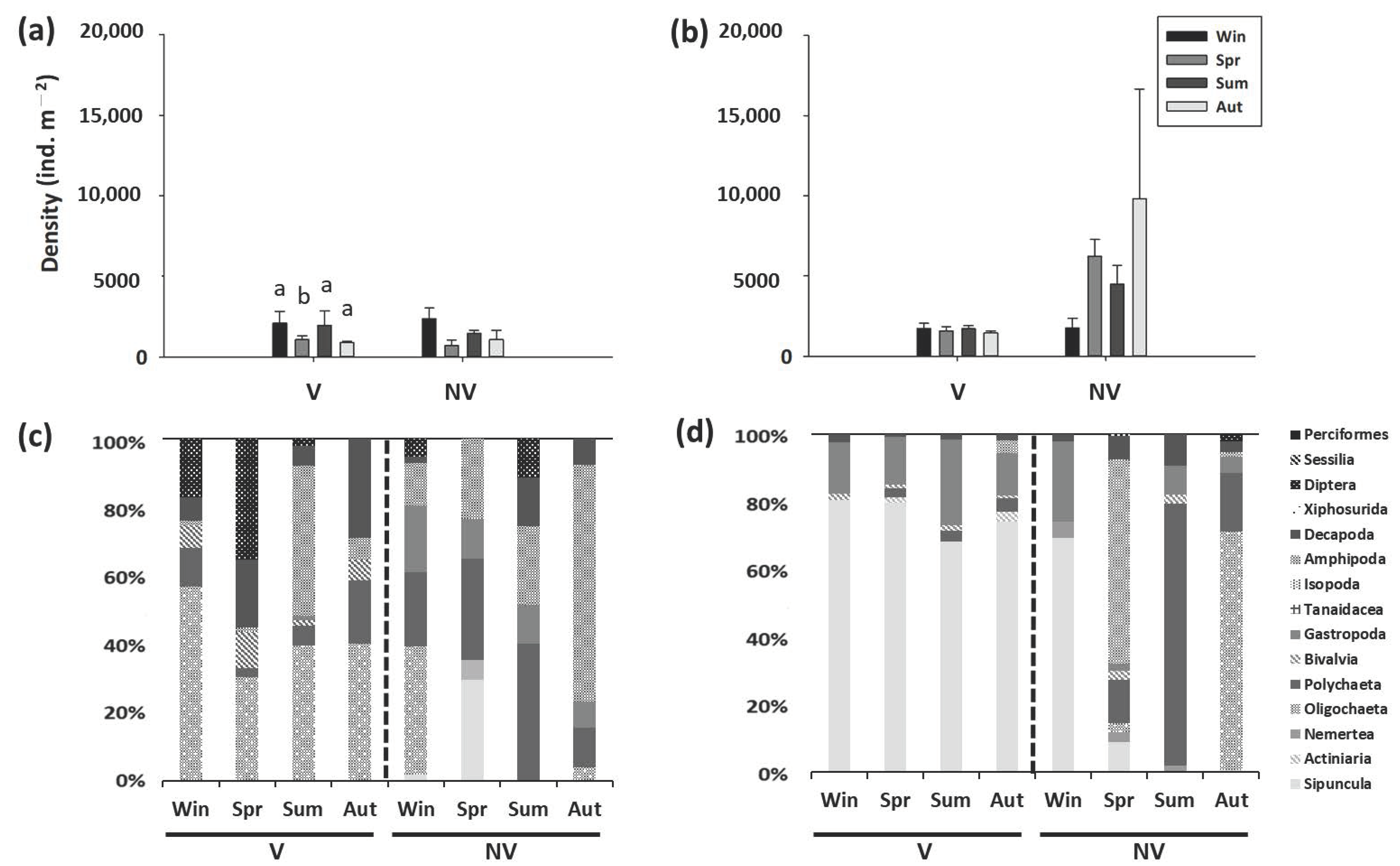Forests 12 01403 g001