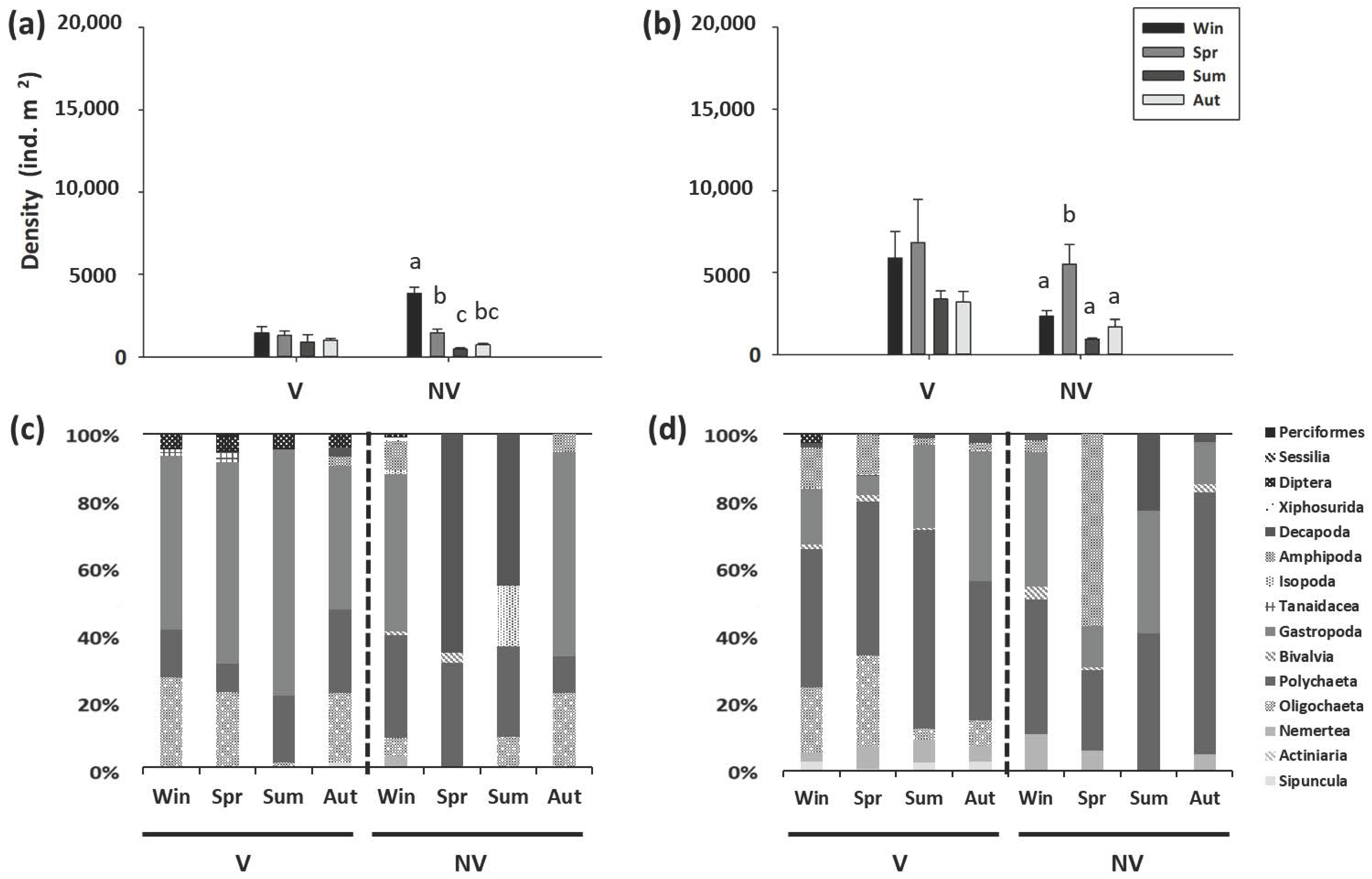 Forests 12 01403 g002