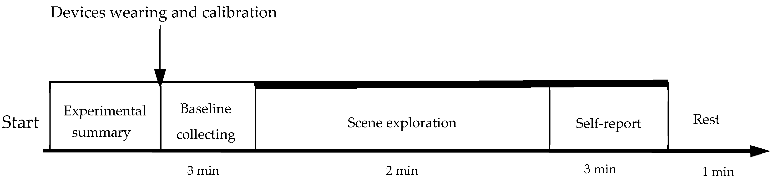 Forests 14 02406 g005