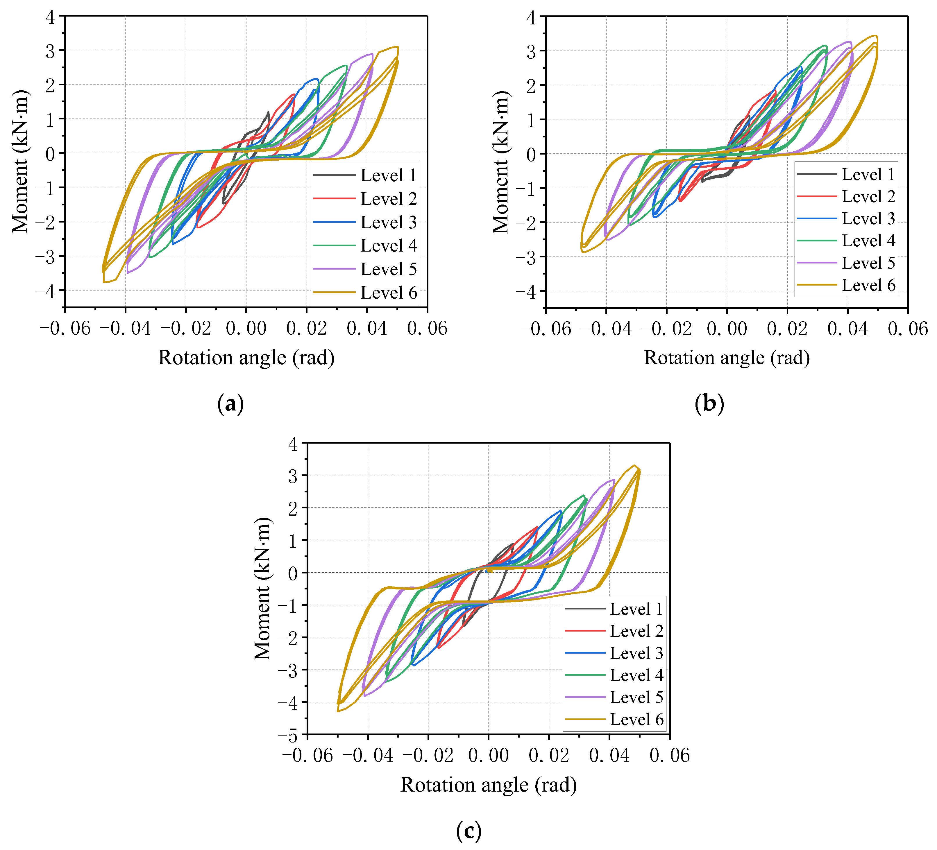 Forests 14 02424 g009