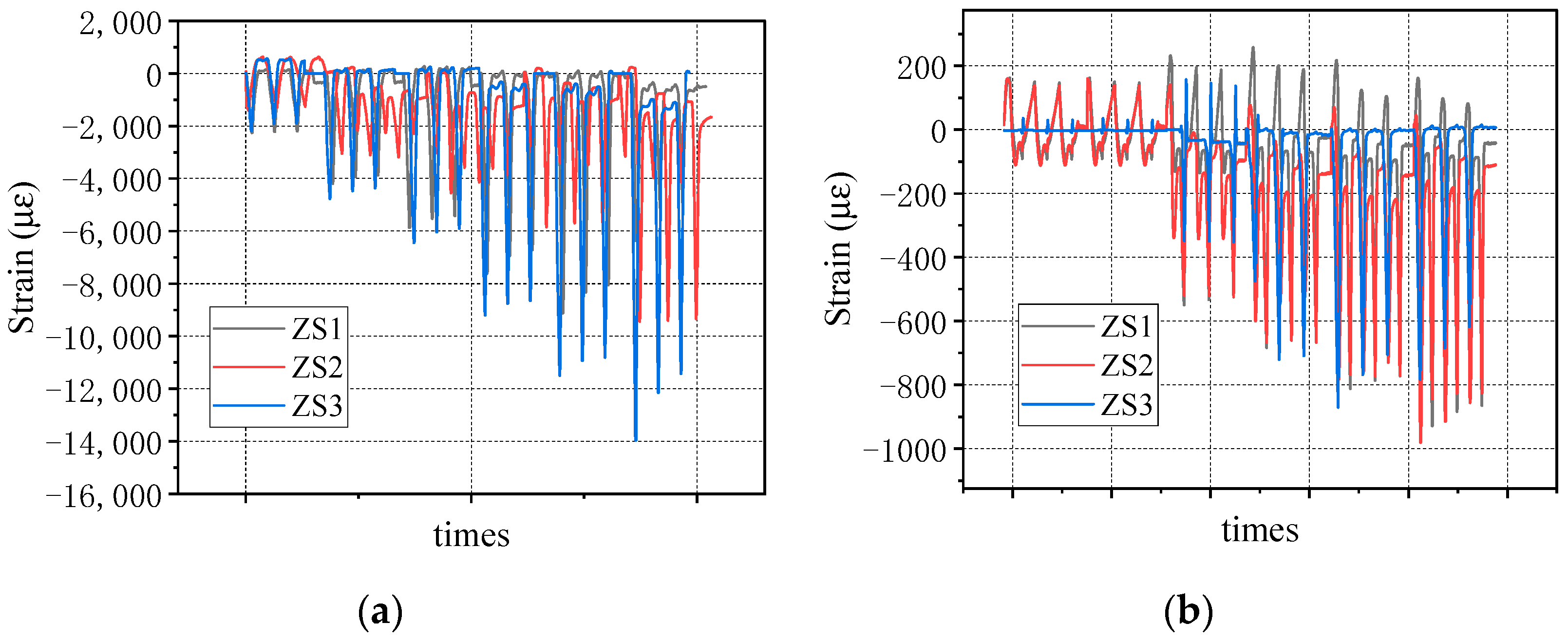Forests 14 02424 g017