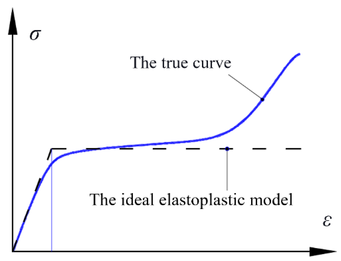 Forests 14 02424 g018