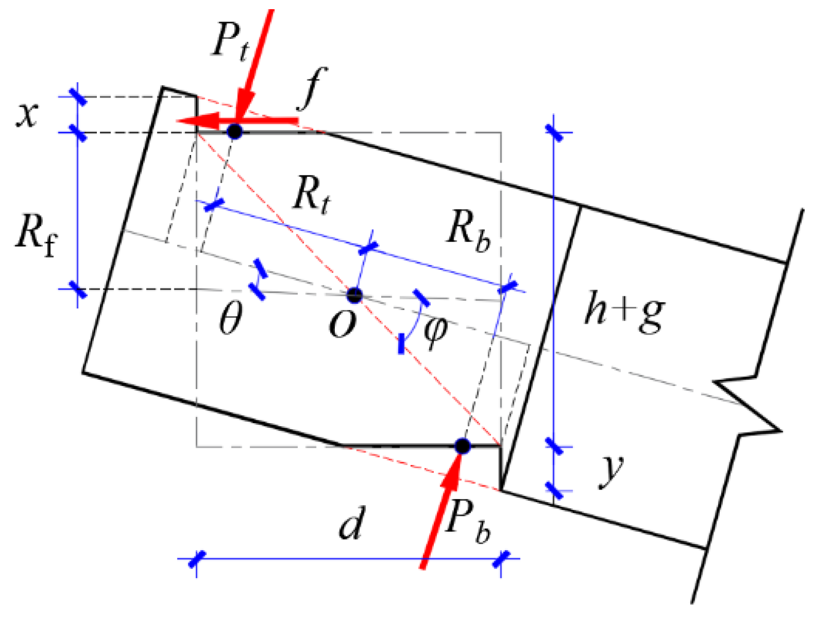 Forests 14 02424 g021
