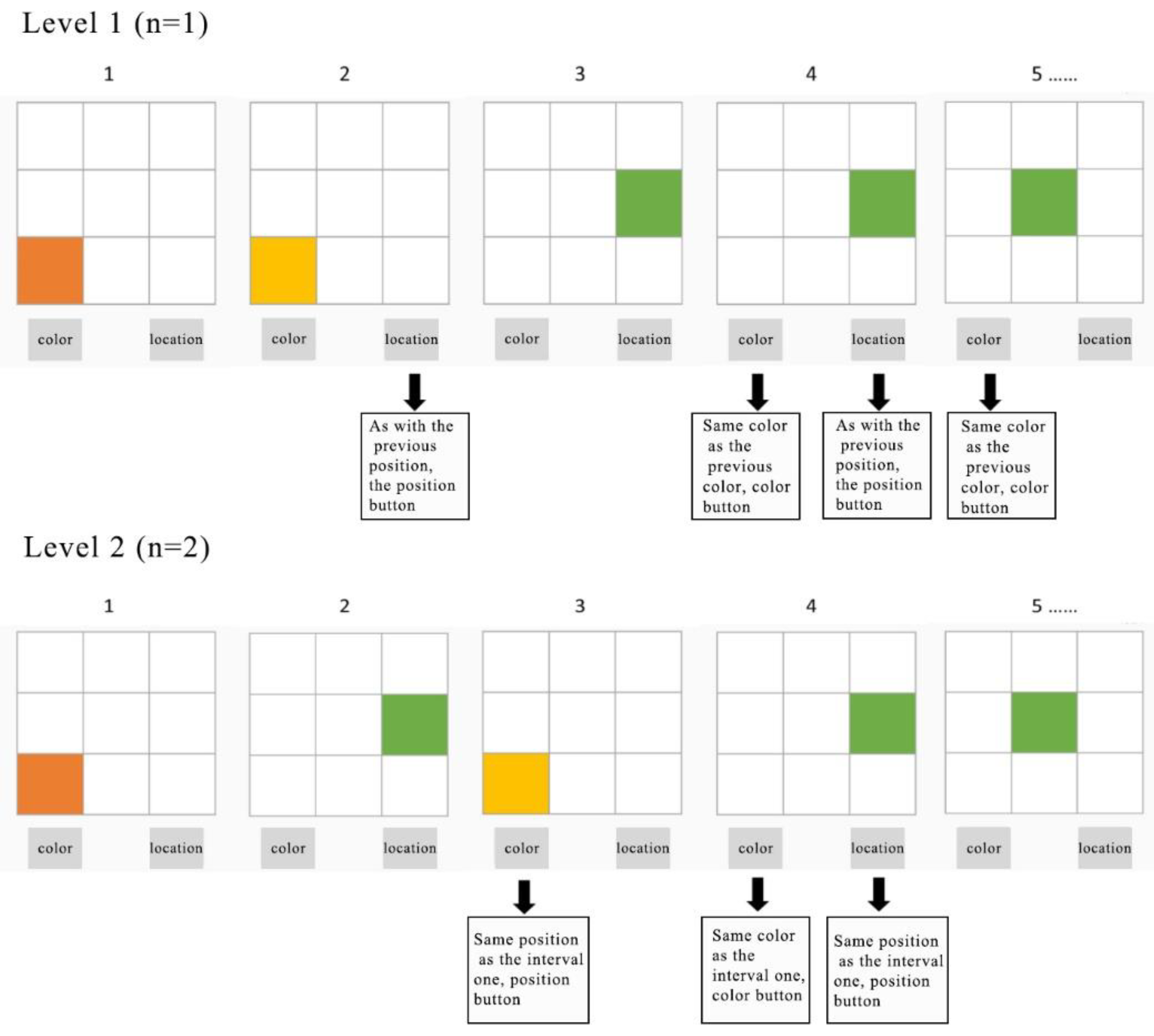 Forests 15 00853 g002