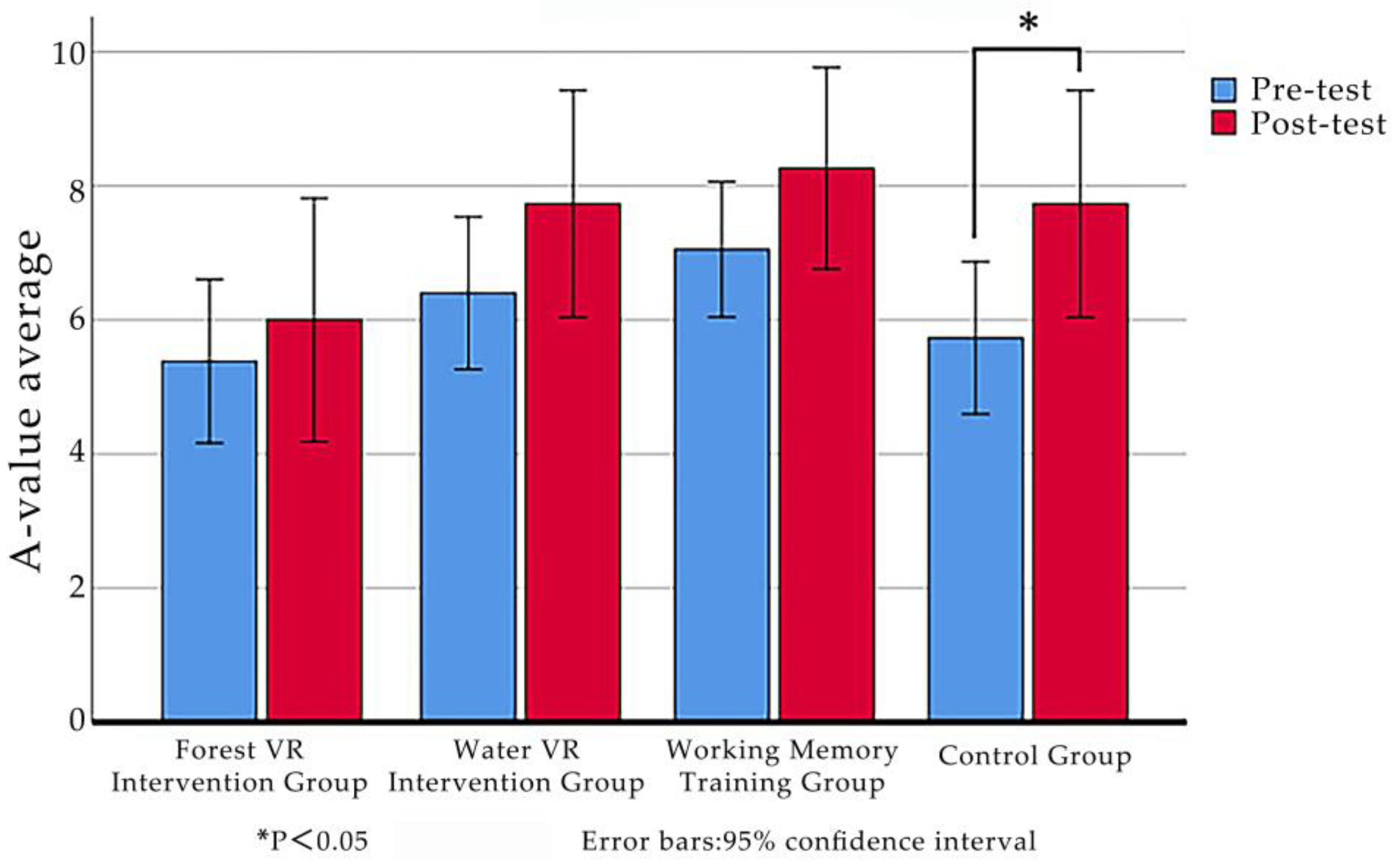 Forests 15 00853 g009