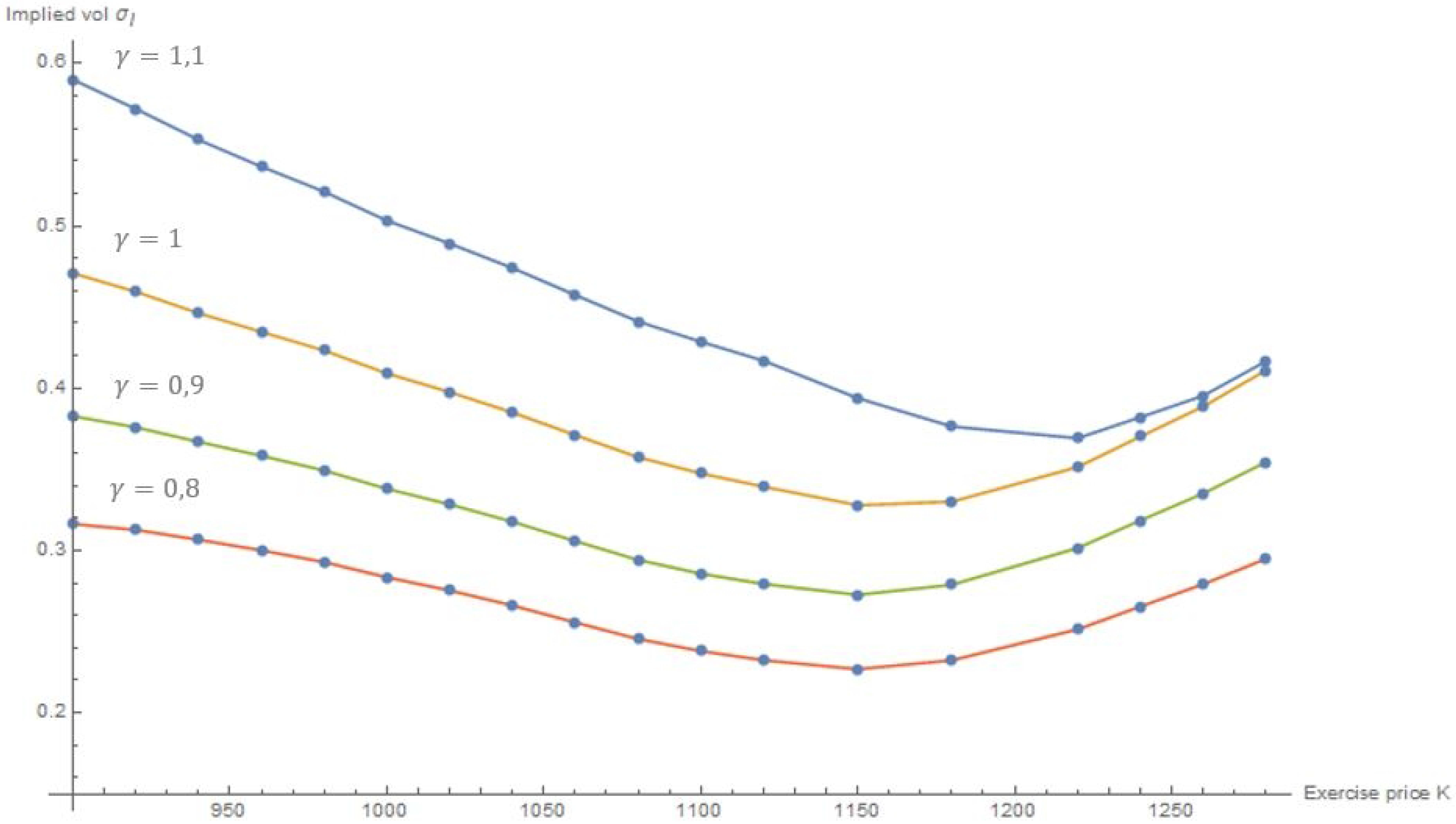 book dynamics and control of hybrid