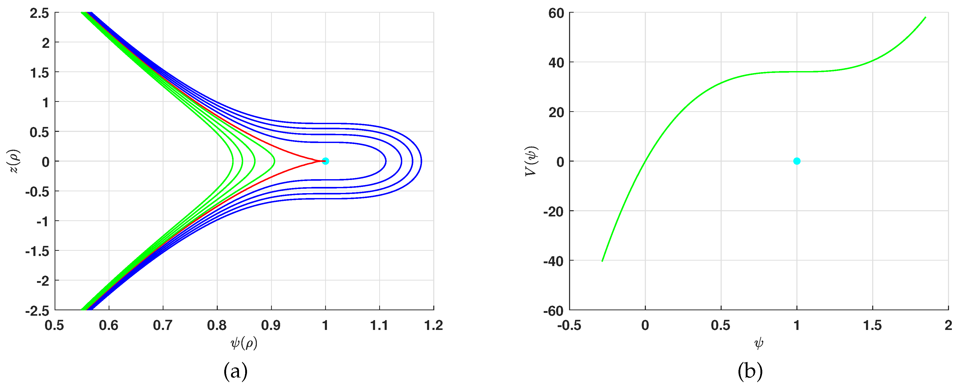 Fractalfract 07 00372 g001