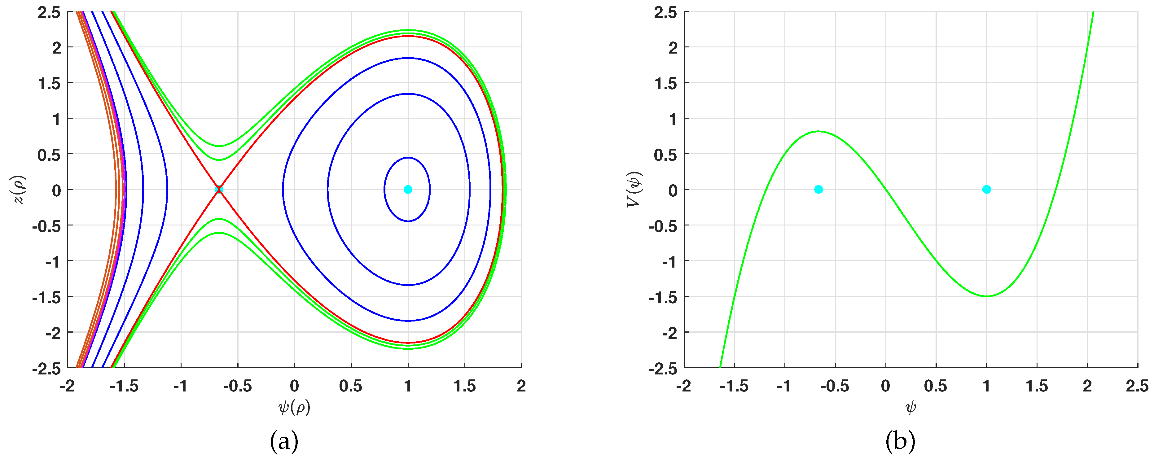 Fractalfract 07 00372 g004