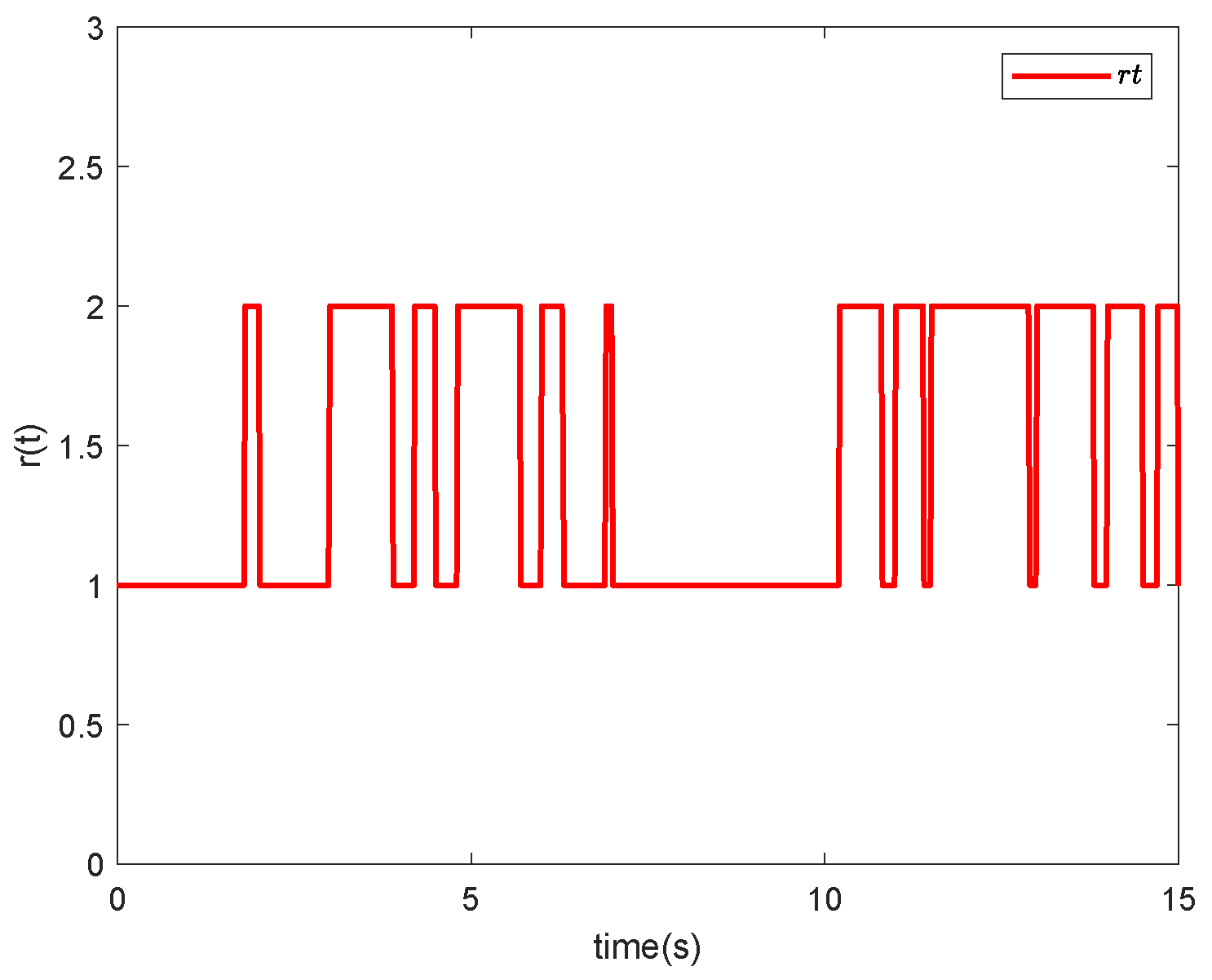 Fractalfract 08 00278 g009