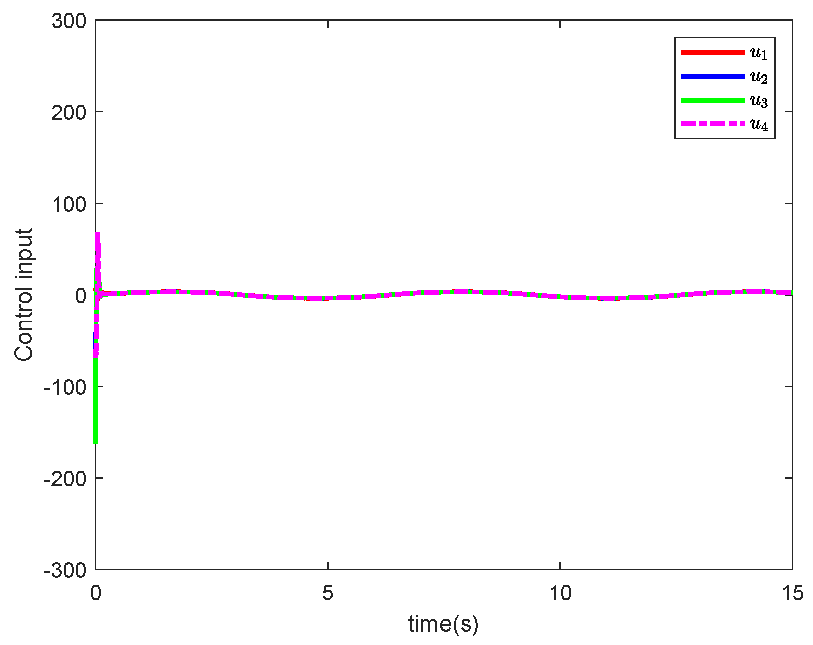 Fractalfract 08 00278 g013
