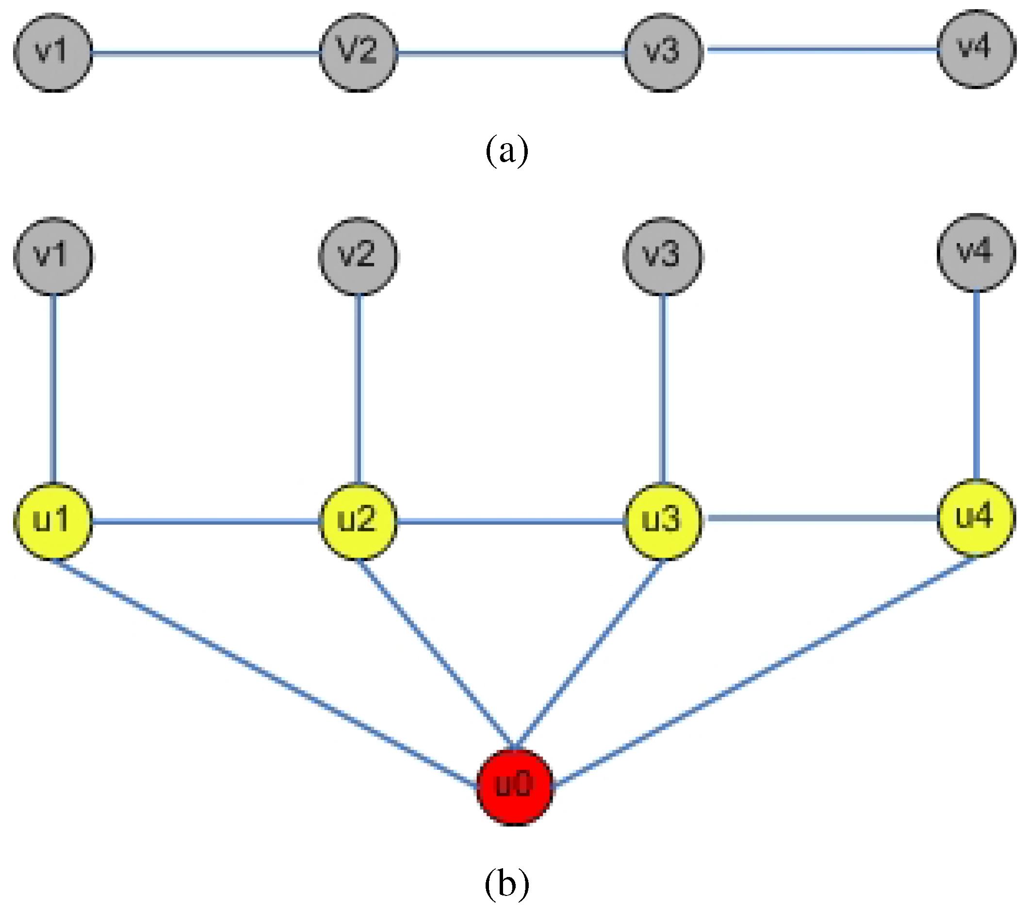 Futureinternet 02 00469 g001