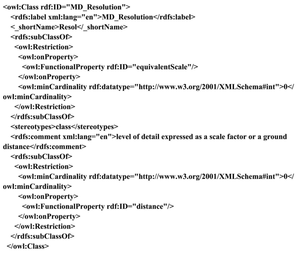 Futureinternet 03 00298f7 1024