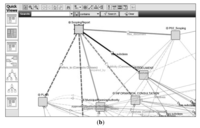 Futureinternet 03 00362f3b 200