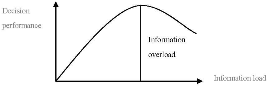 Futureinternet 03 00379f1 1024